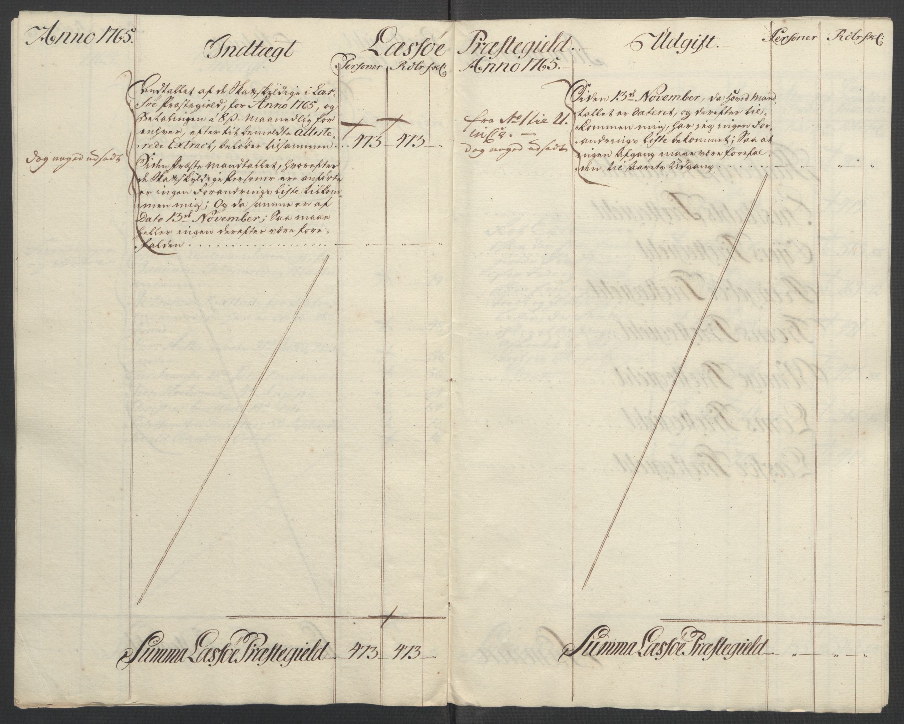 Rentekammeret inntil 1814, Reviderte regnskaper, Fogderegnskap, AV/RA-EA-4092/R17/L1266: Ekstraskatten Gudbrandsdal, 1762-1766, p. 468