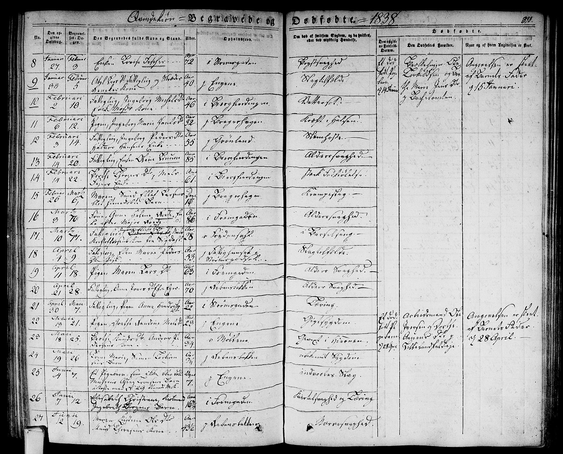 Bragernes kirkebøker, AV/SAKO-A-6/F/Fb/L0001: Parish register (official) no. II 1, 1830-1847, p. 398