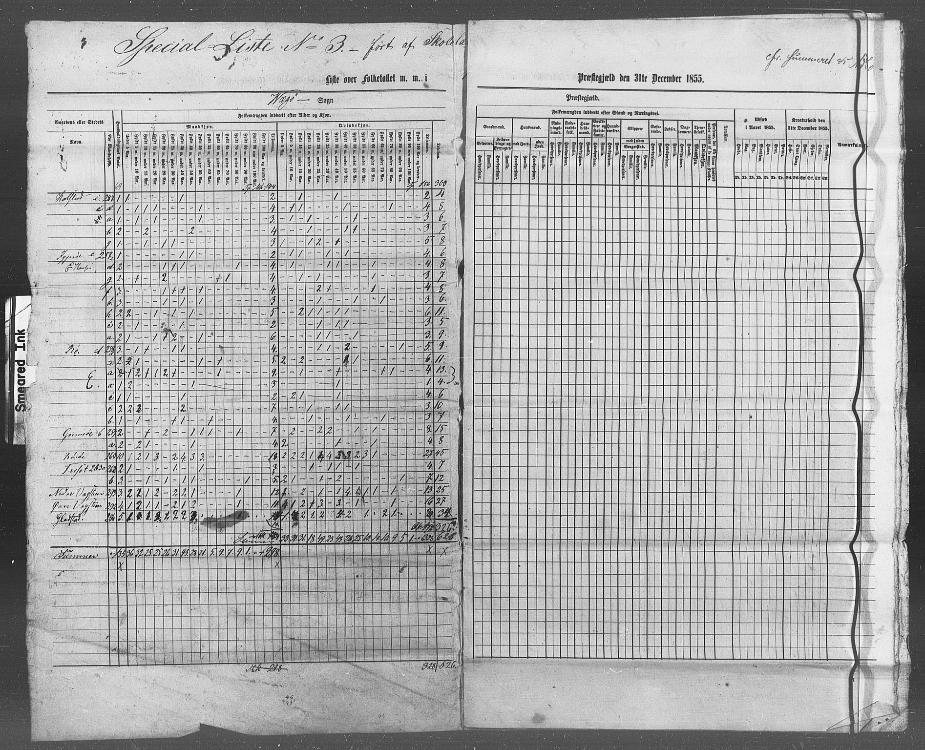 , Census 1855 for Vega, 1855, p. 7