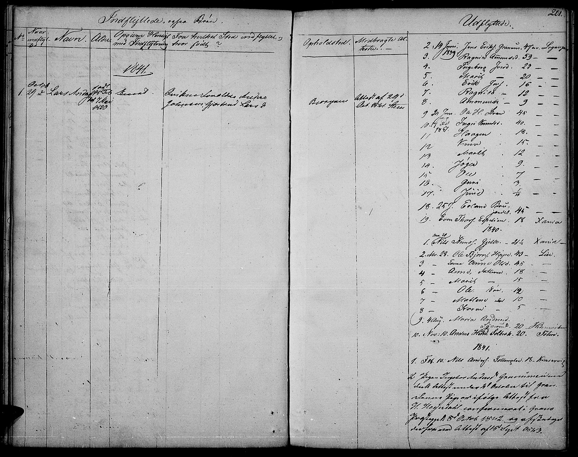 Nord-Aurdal prestekontor, SAH/PREST-132/H/Ha/Haa/L0003: Parish register (official) no. 3, 1828-1841, p. 201