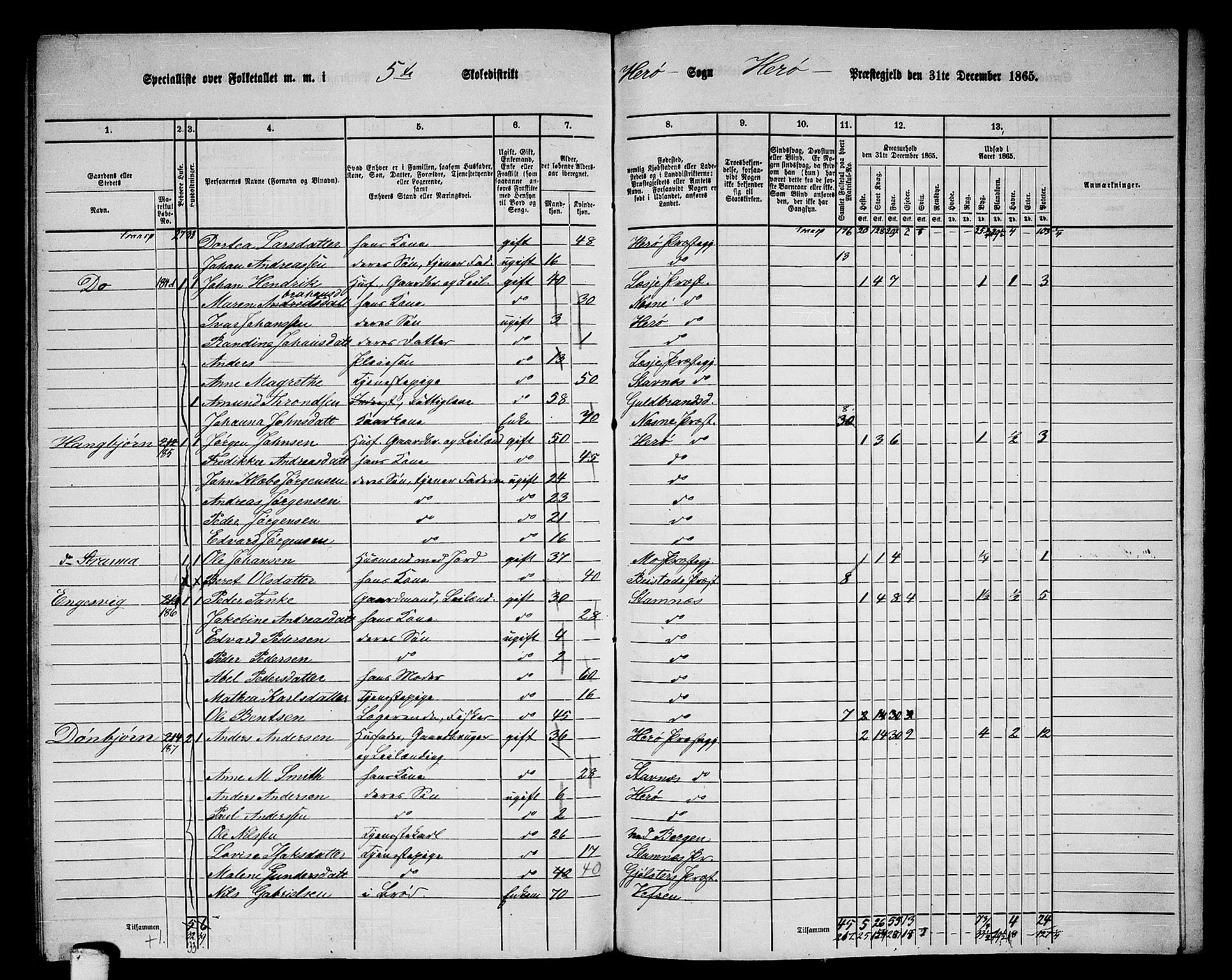 RA, 1865 census for Herøy, 1865, p. 93