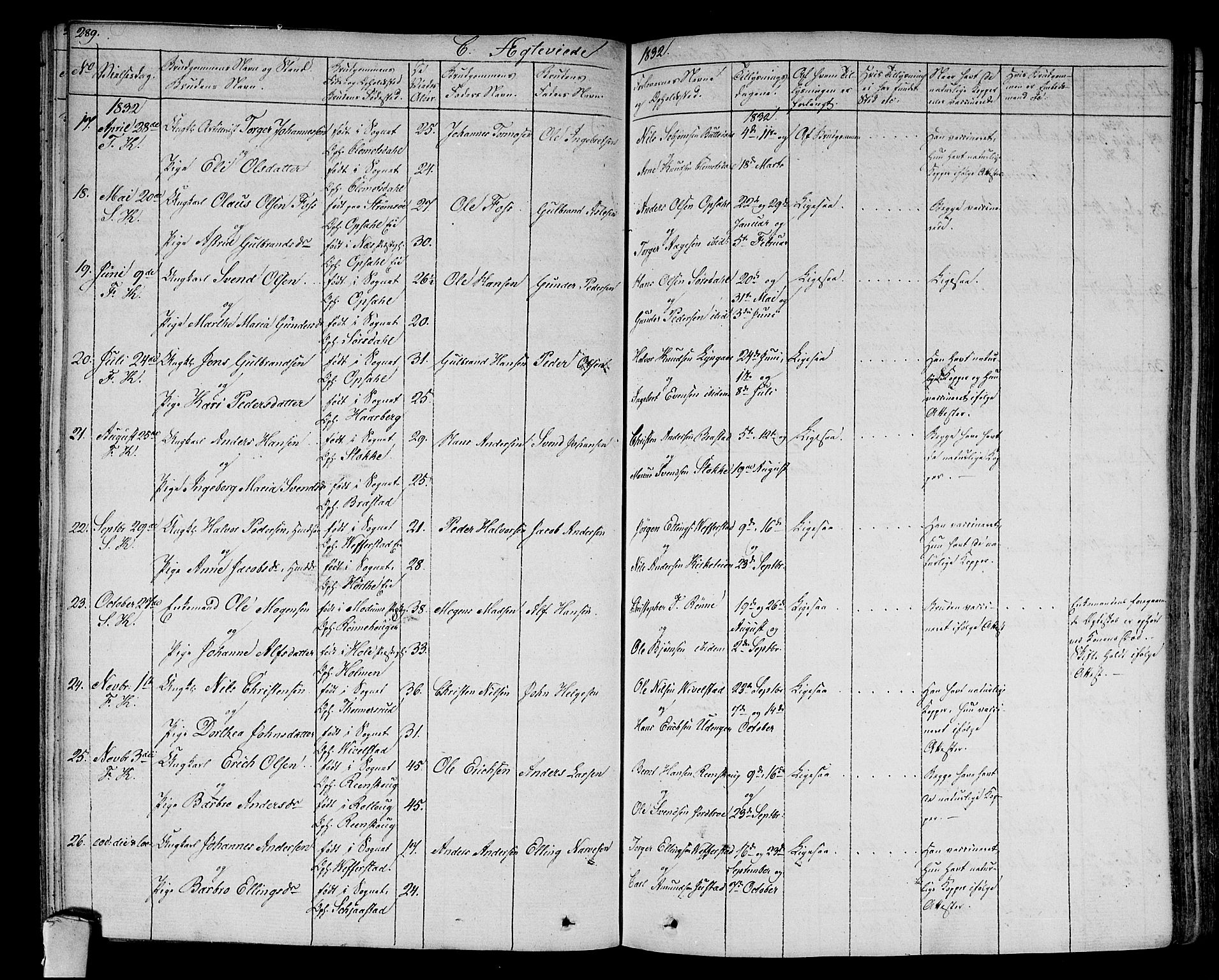 Lier kirkebøker, SAKO/A-230/F/Fa/L0010: Parish register (official) no. I 10, 1827-1843, p. 289