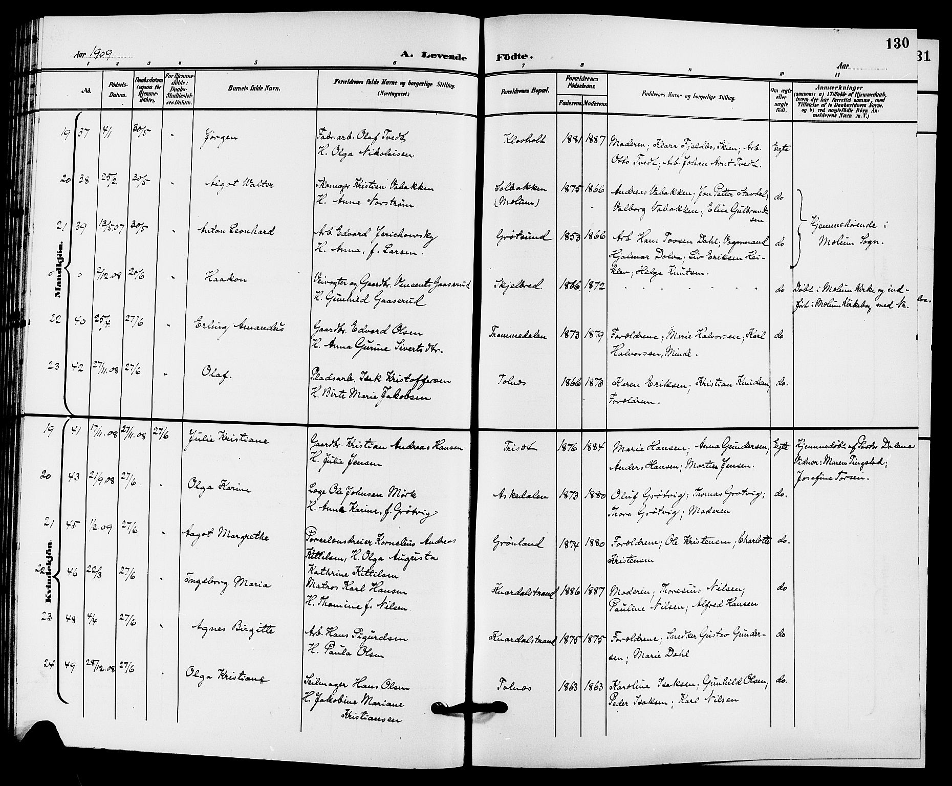 Solum kirkebøker, AV/SAKO-A-306/G/Ga/L0008: Parish register (copy) no. I 8, 1898-1909, p. 130