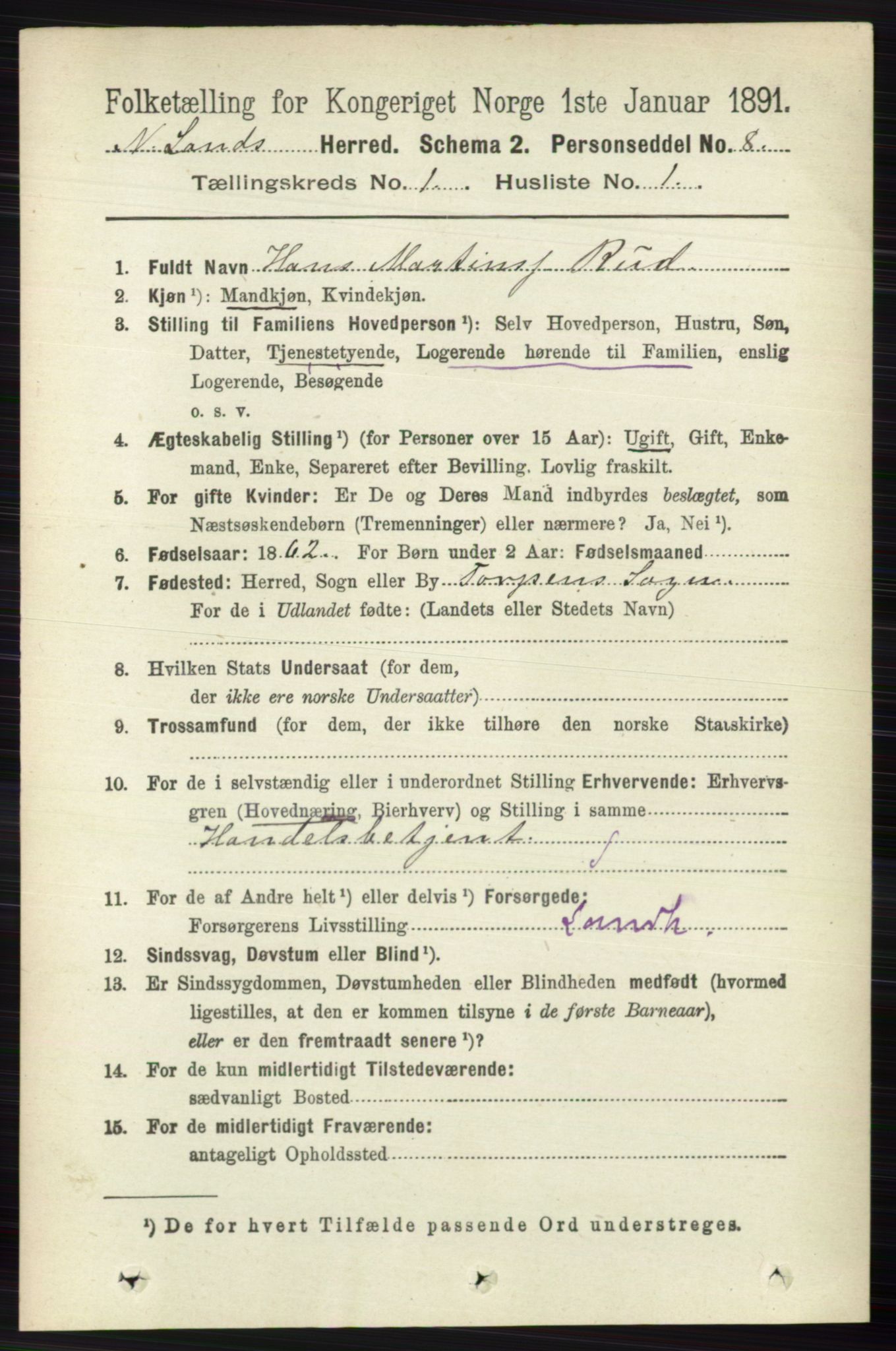 RA, 1891 census for 0538 Nordre Land, 1891, p. 127