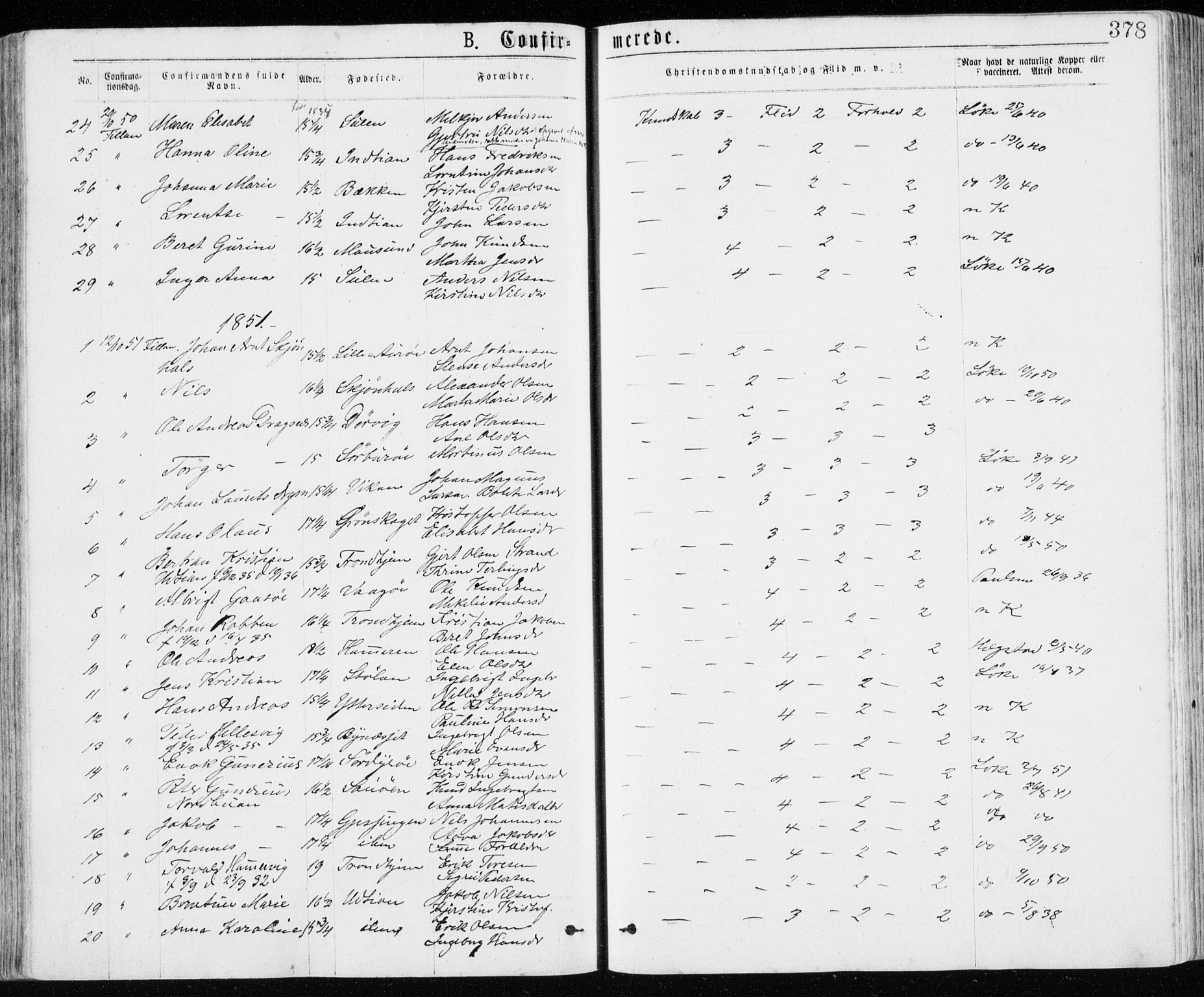 Ministerialprotokoller, klokkerbøker og fødselsregistre - Sør-Trøndelag, SAT/A-1456/640/L0576: Parish register (official) no. 640A01, 1846-1876, p. 378
