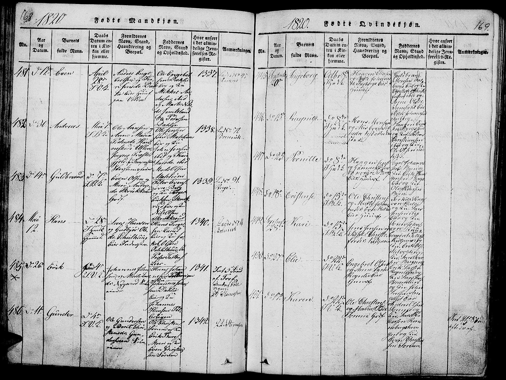 Ringsaker prestekontor, AV/SAH-PREST-014/L/La/L0001: Parish register (copy) no. 1, 1814-1826, p. 168-169