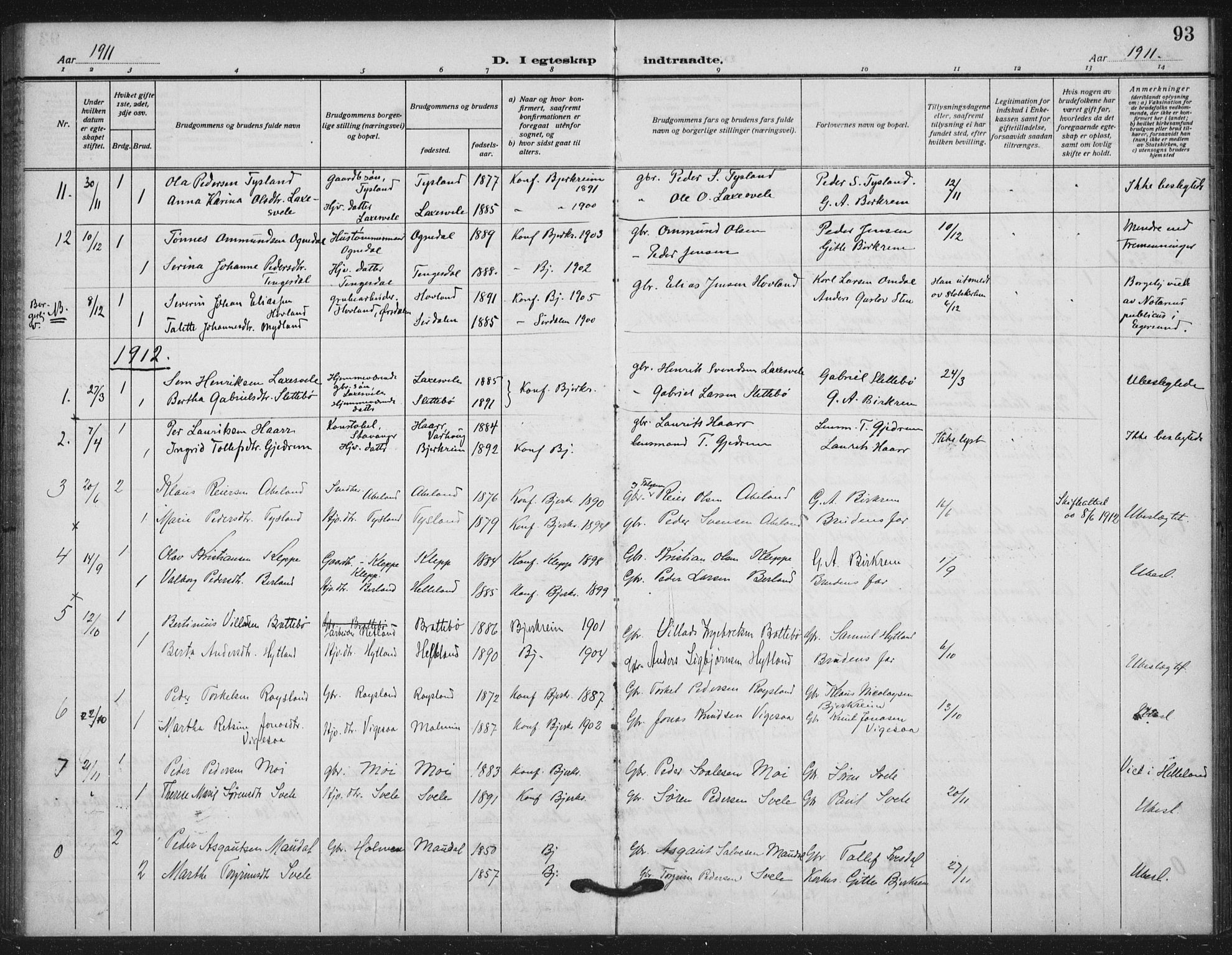 Helleland sokneprestkontor, SAST/A-101810: Parish register (official) no. A 11, 1909-1922, p. 93
