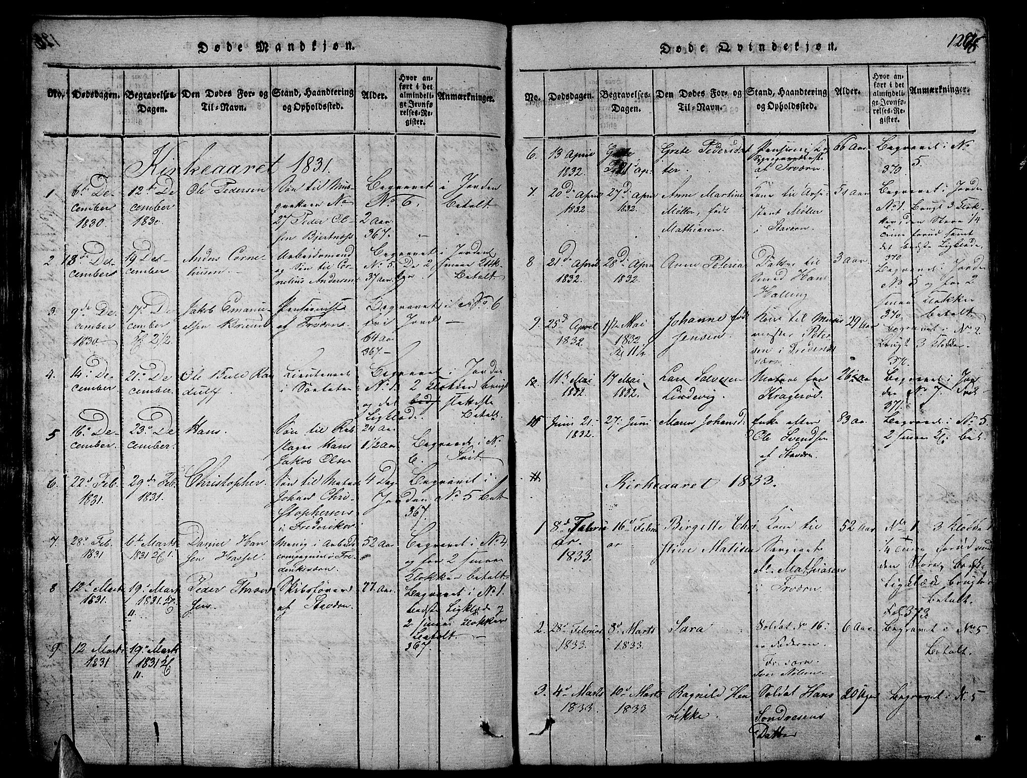 Stavern kirkebøker, AV/SAKO-A-318/G/Ga/L0001: Parish register (copy) no. 1, 1817-1841, p. 127