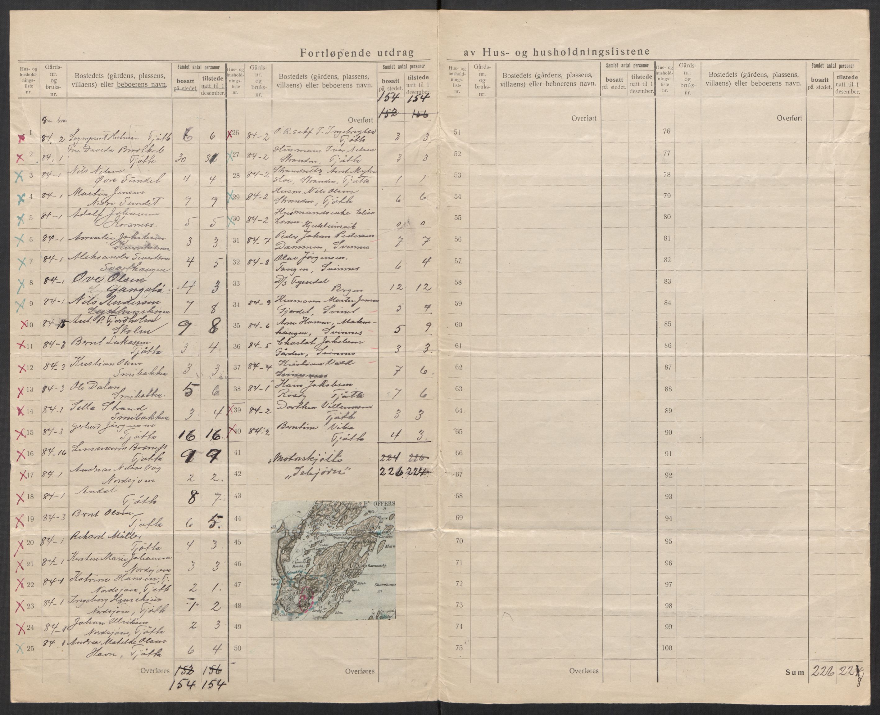 SAT, 1920 census for Tjøtta, 1920, p. 33