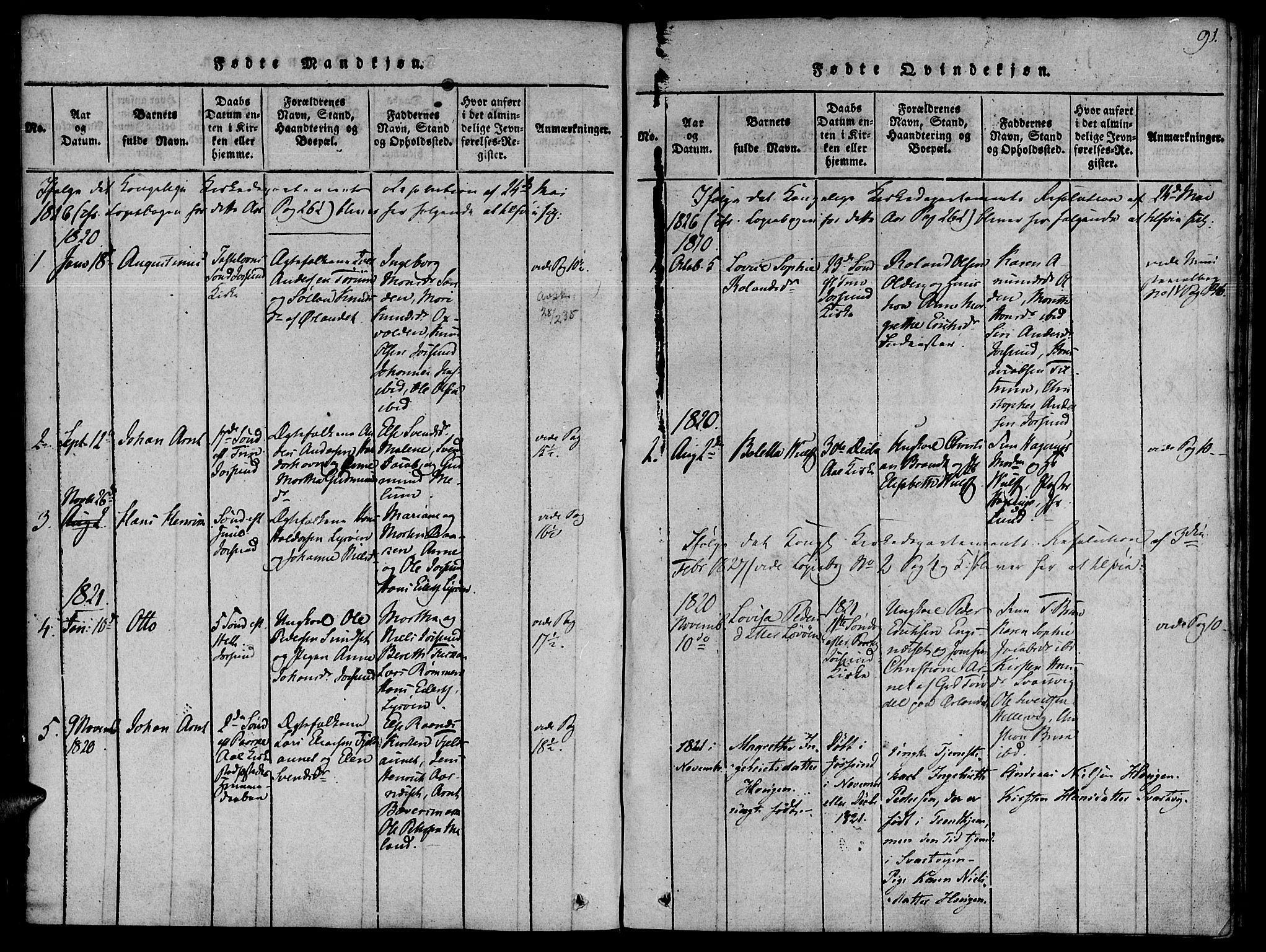 Ministerialprotokoller, klokkerbøker og fødselsregistre - Sør-Trøndelag, SAT/A-1456/655/L0675: Parish register (official) no. 655A04, 1818-1830, p. 91