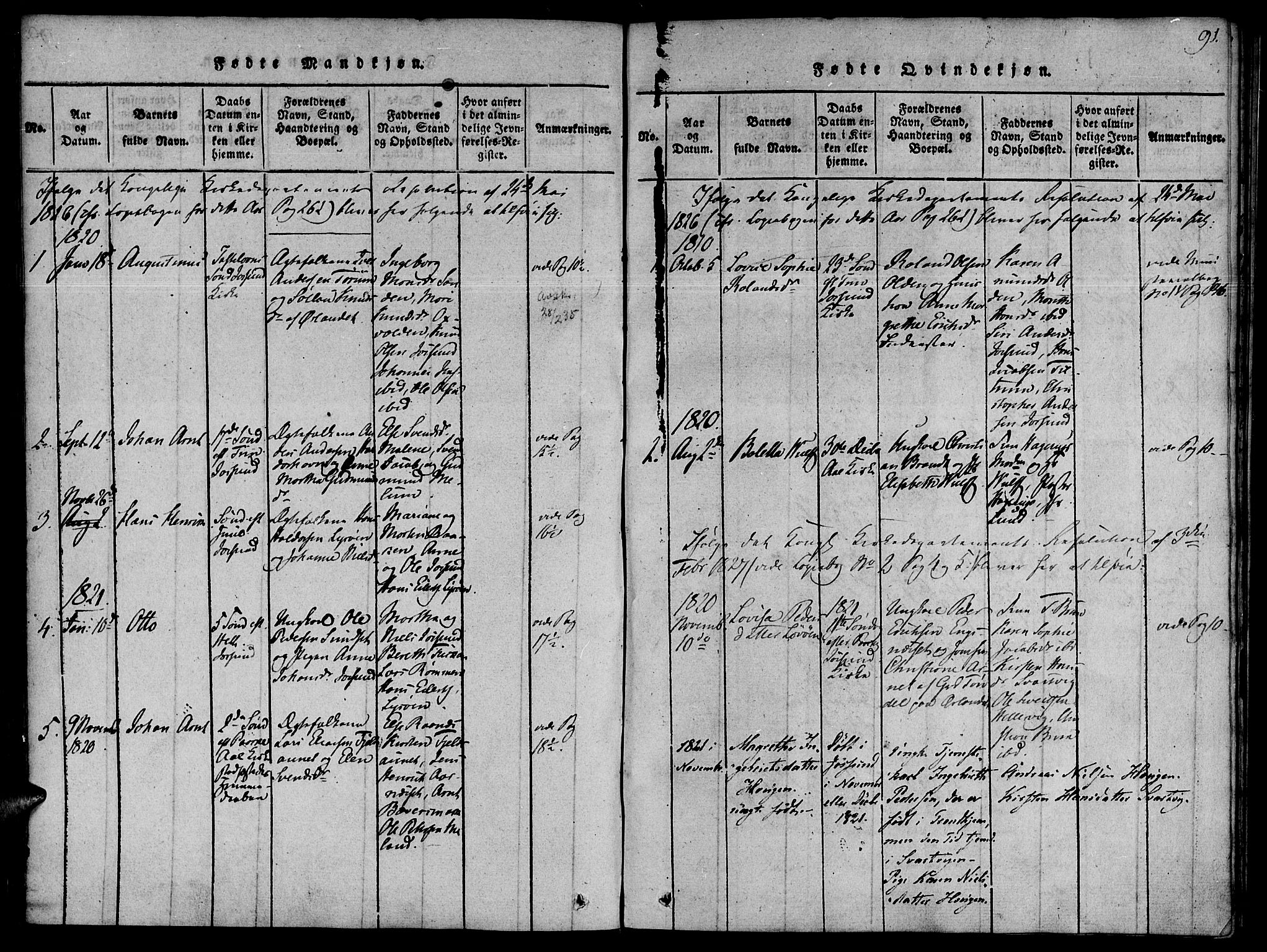 Ministerialprotokoller, klokkerbøker og fødselsregistre - Sør-Trøndelag, AV/SAT-A-1456/655/L0675: Parish register (official) no. 655A04, 1818-1830, p. 91