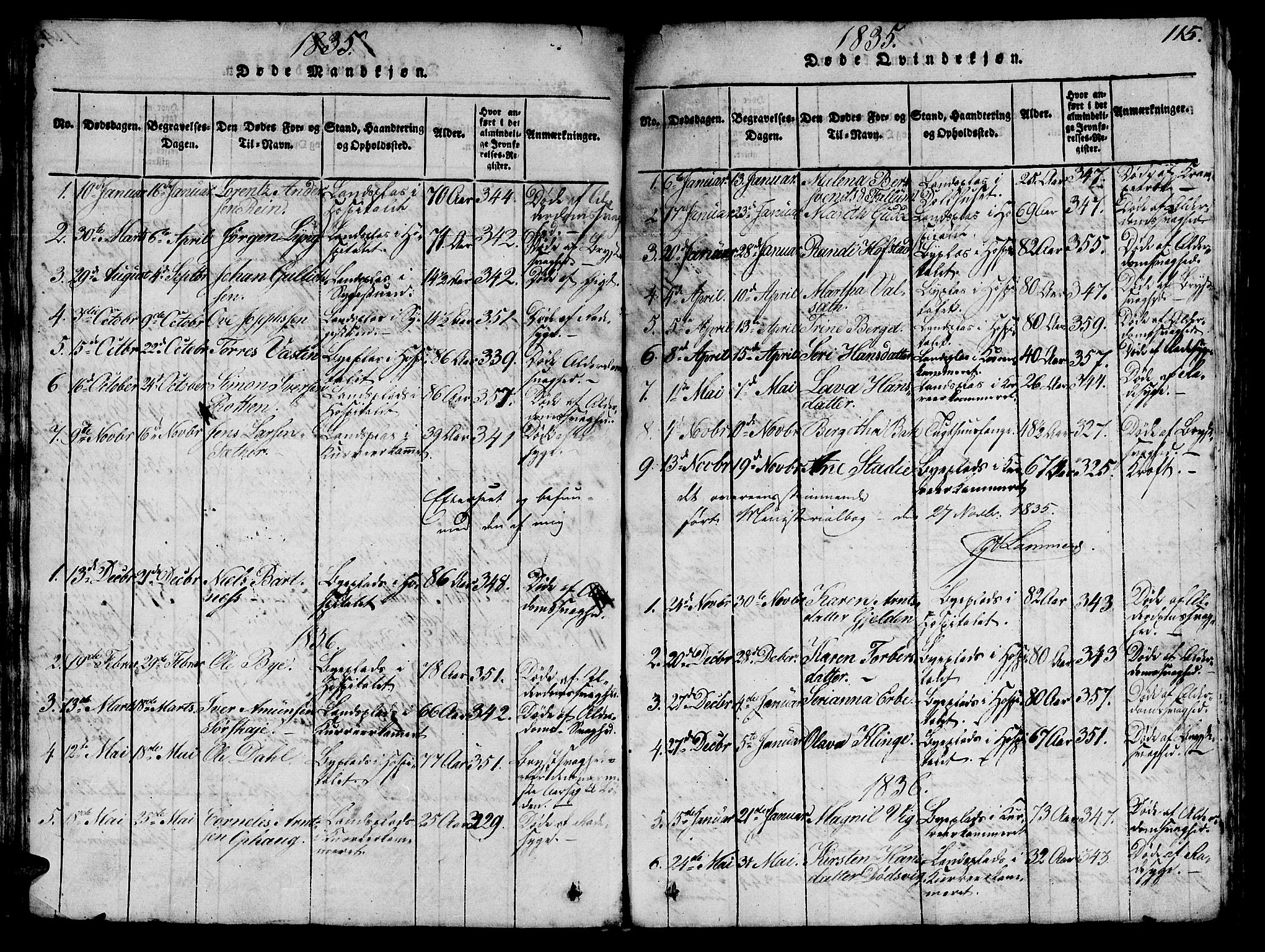Ministerialprotokoller, klokkerbøker og fødselsregistre - Sør-Trøndelag, SAT/A-1456/623/L0478: Parish register (copy) no. 623C01, 1815-1873, p. 115
