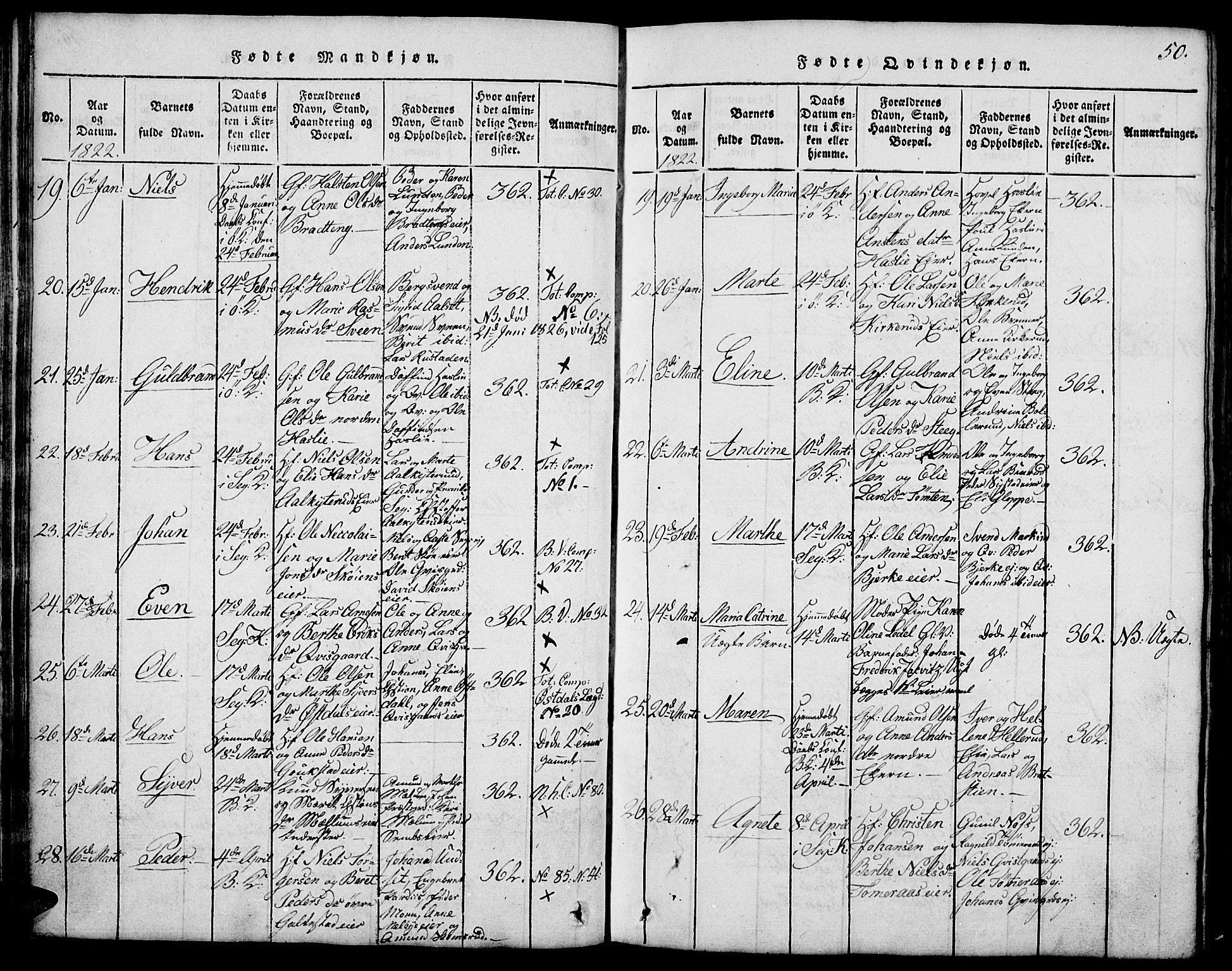 Biri prestekontor, AV/SAH-PREST-096/H/Ha/Hab/L0001: Parish register (copy) no. 1, 1814-1828, p. 50