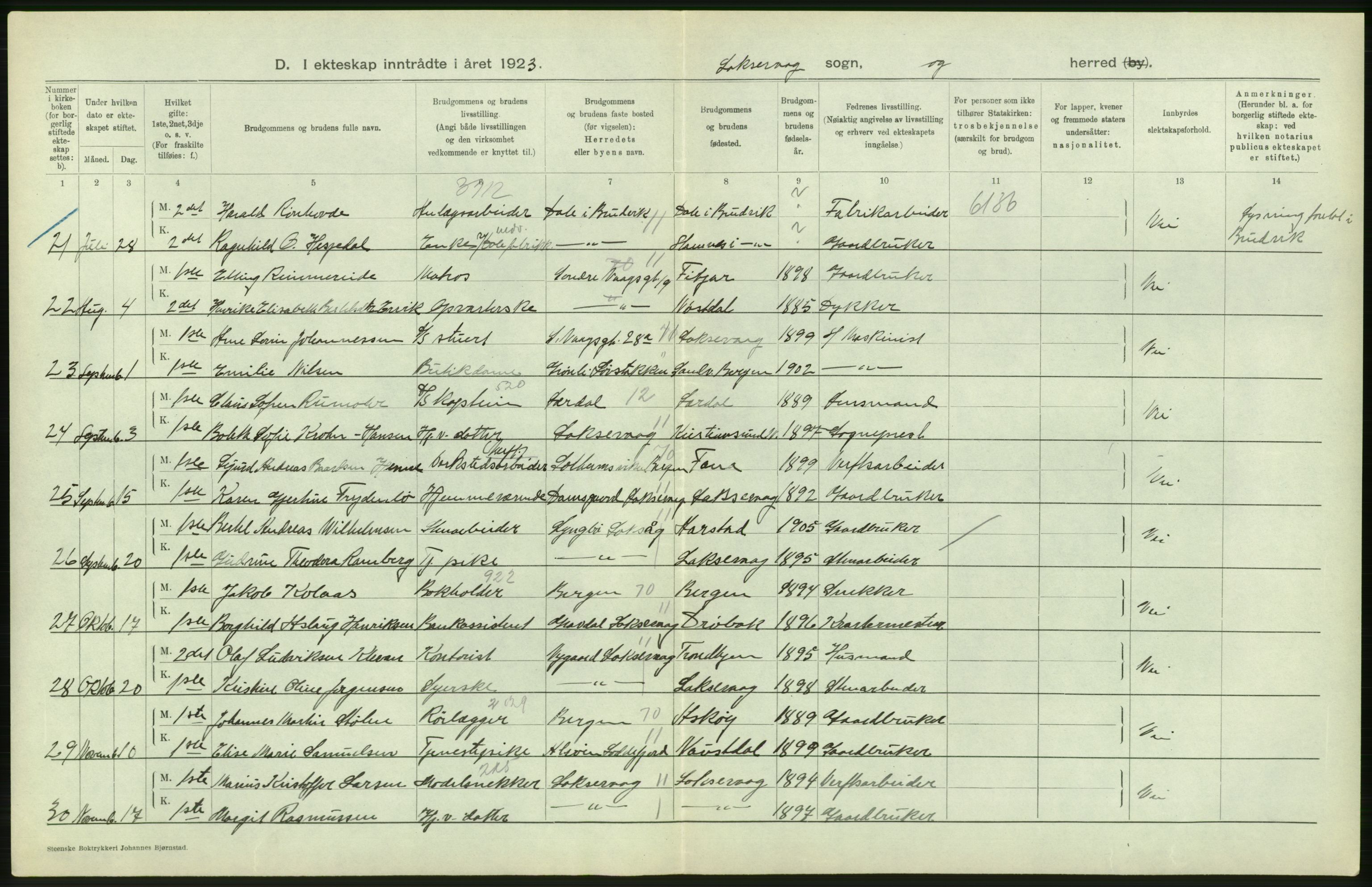 Statistisk sentralbyrå, Sosiodemografiske emner, Befolkning, RA/S-2228/D/Df/Dfc/Dfcc/L0027: Hordaland fylke: Gifte, døde, dødfødte. Bygder, 1923, p. 110