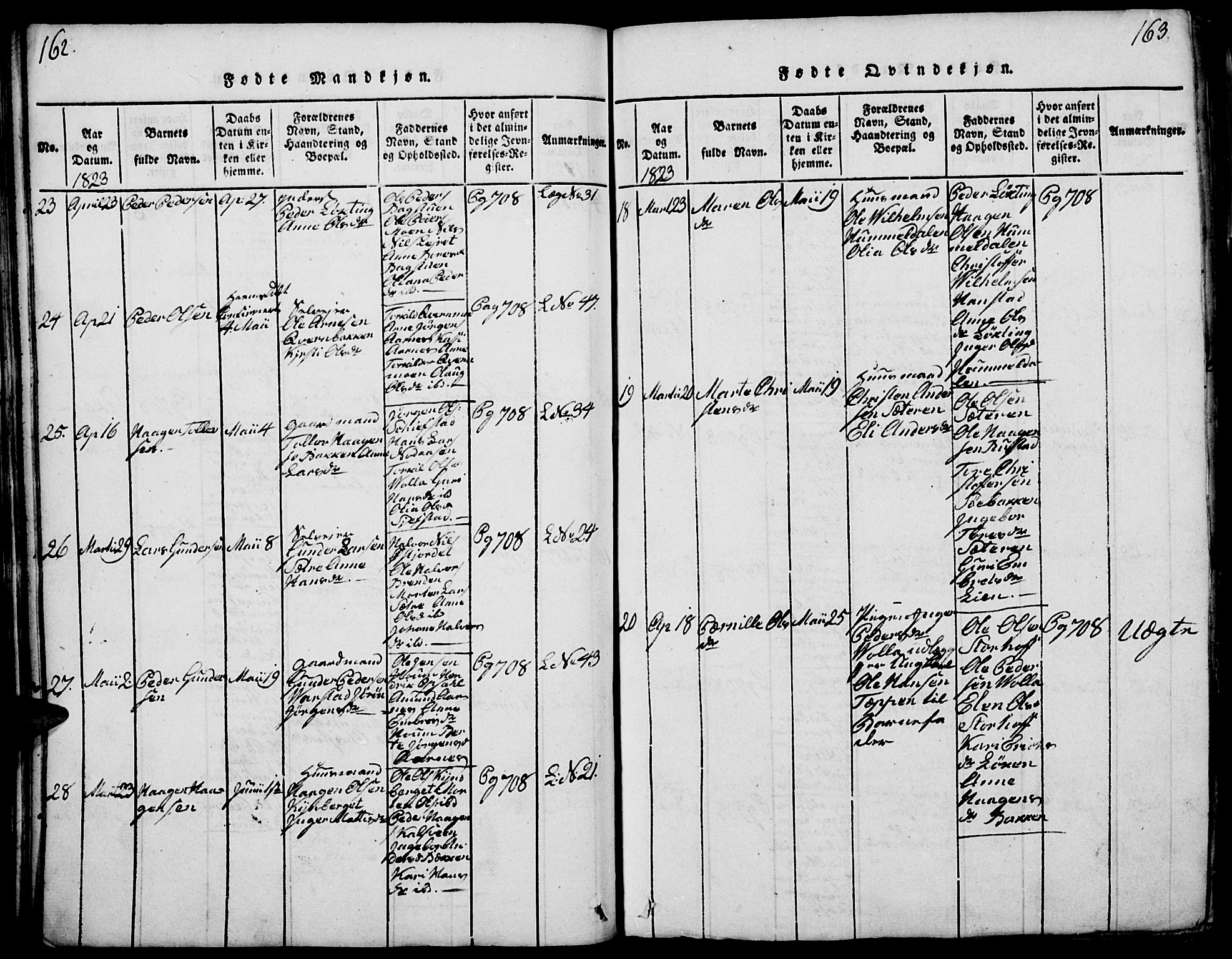 Elverum prestekontor, AV/SAH-PREST-044/H/Ha/Haa/L0007: Parish register (official) no. 7, 1815-1830, p. 162-163