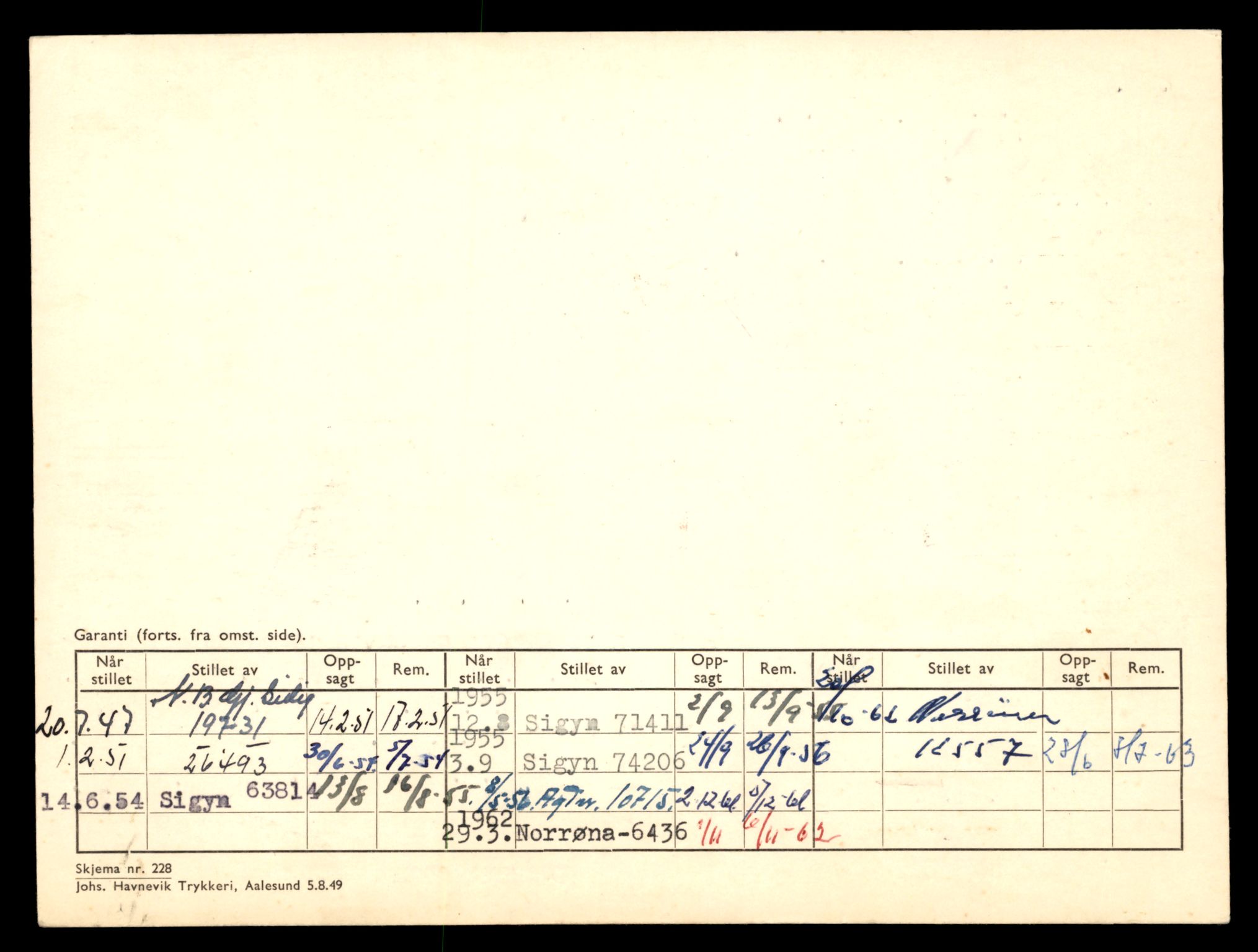 Møre og Romsdal vegkontor - Ålesund trafikkstasjon, SAT/A-4099/F/Fe/L0003: Registreringskort for kjøretøy T 232 - T 340, 1927-1998, p. 2653