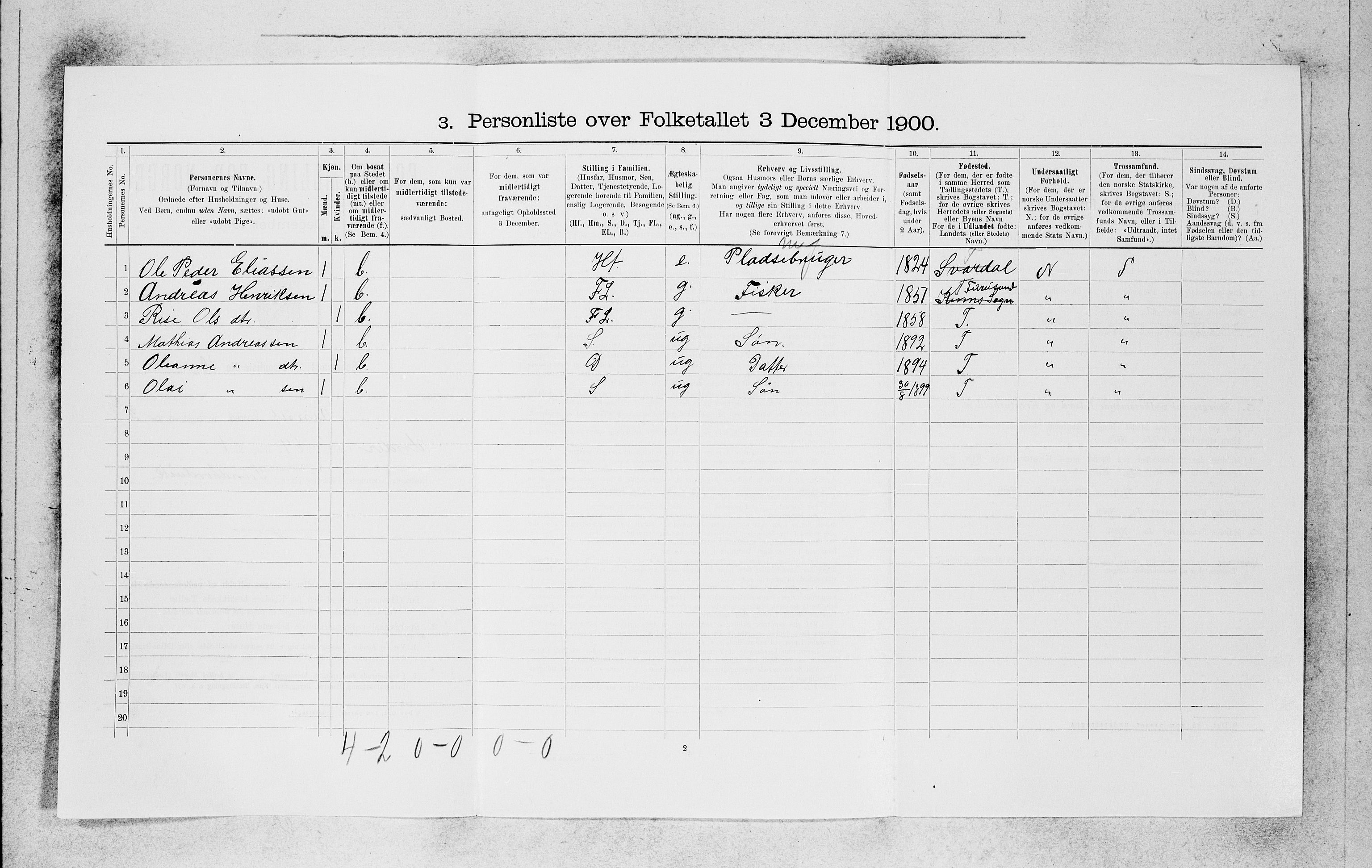 SAB, 1900 census for Kinn, 1900, p. 346