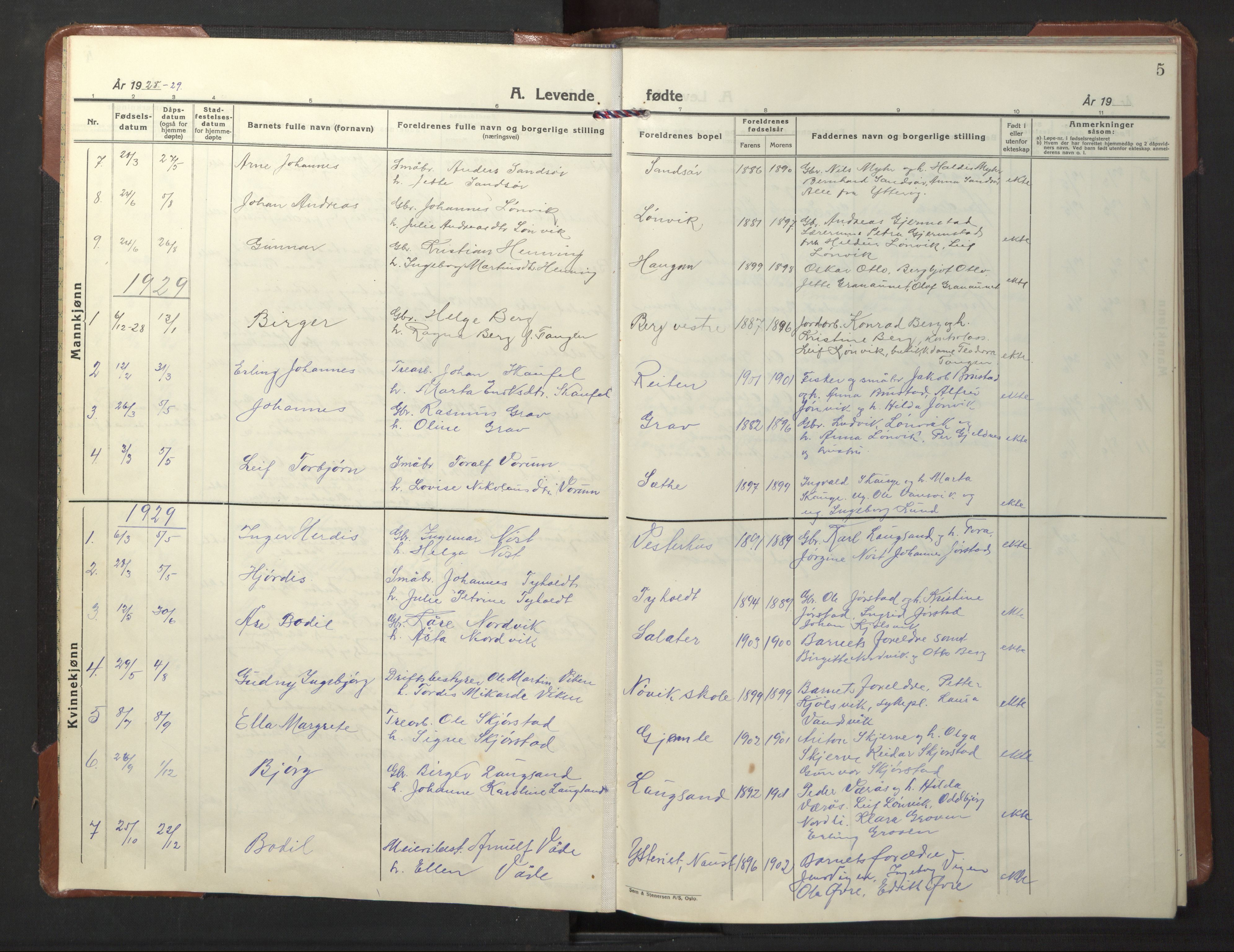 Ministerialprotokoller, klokkerbøker og fødselsregistre - Nord-Trøndelag, SAT/A-1458/722/L0227: Parish register (copy) no. 722C03, 1928-1958, p. 5