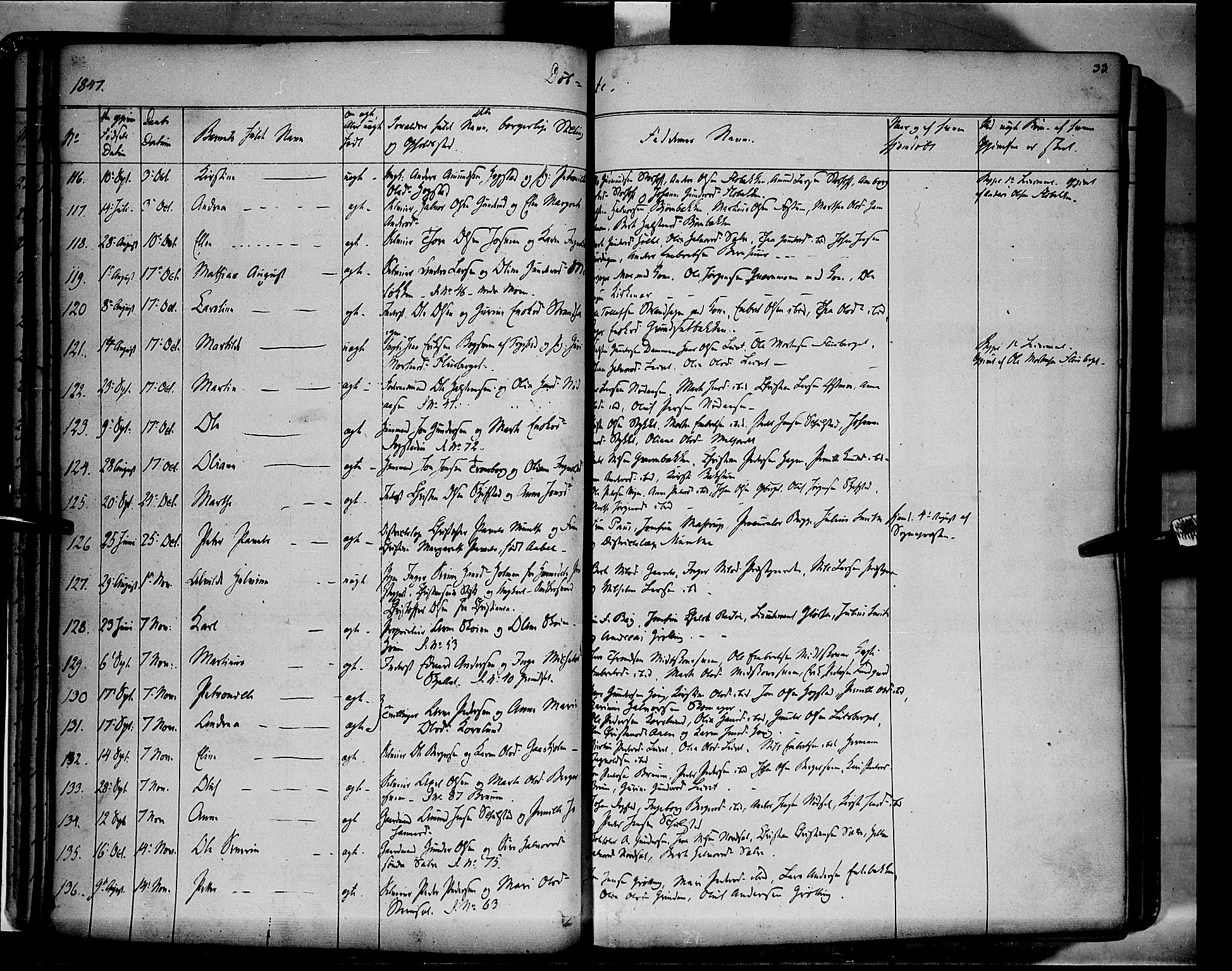 Elverum prestekontor, AV/SAH-PREST-044/H/Ha/Haa/L0009: Parish register (official) no. 9, 1843-1856, p. 33