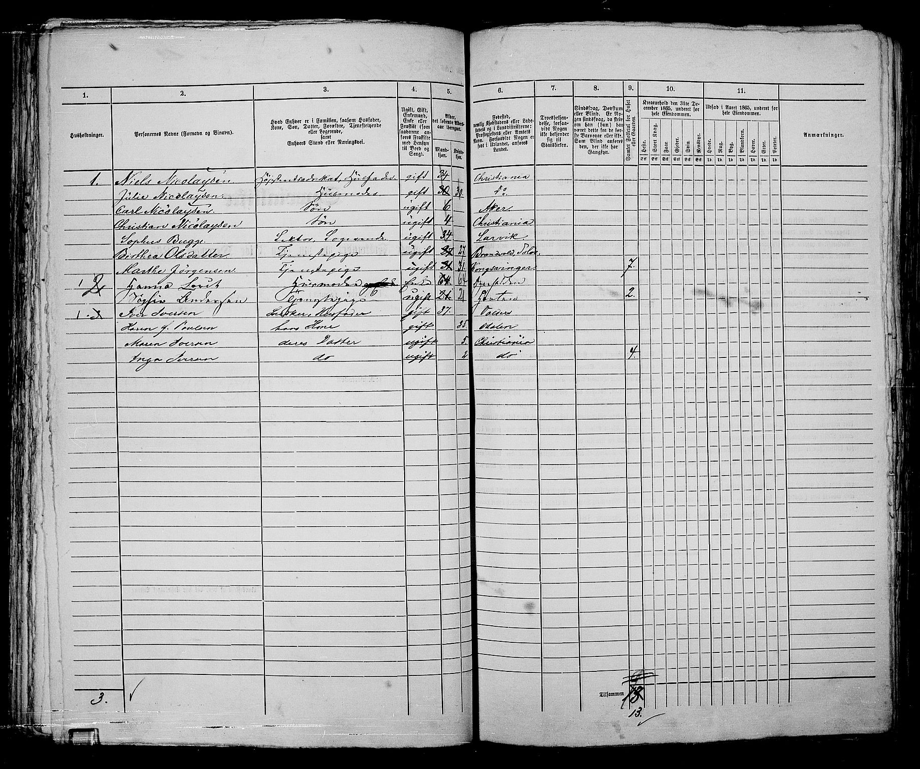 RA, 1865 census for Kristiania, 1865, p. 2402