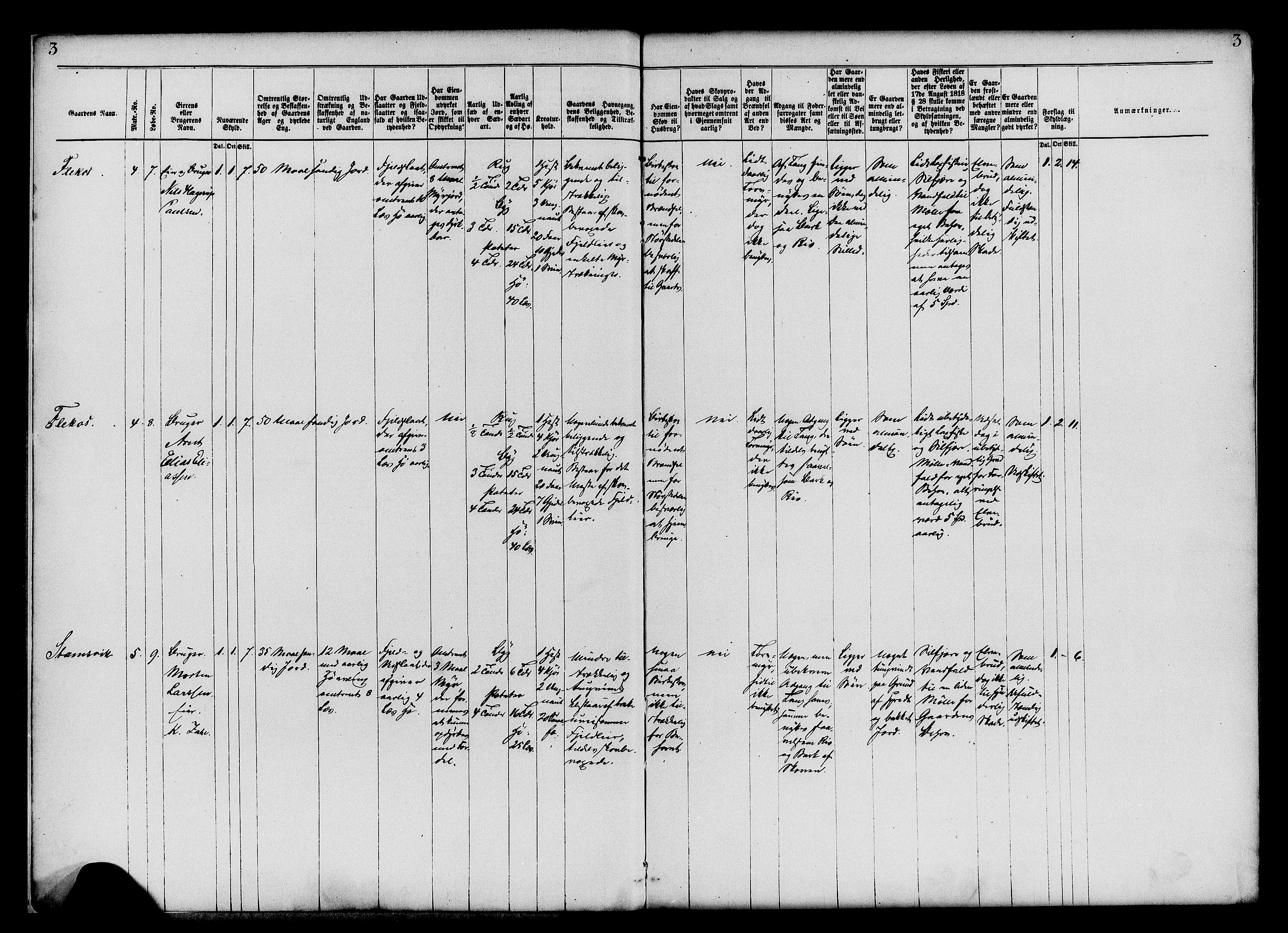 Matrikkelrevisjonen av 1863, RA/S-1530/F/Fe/L0382: Folda (Sør og Nord, Kjærringøy), 1863