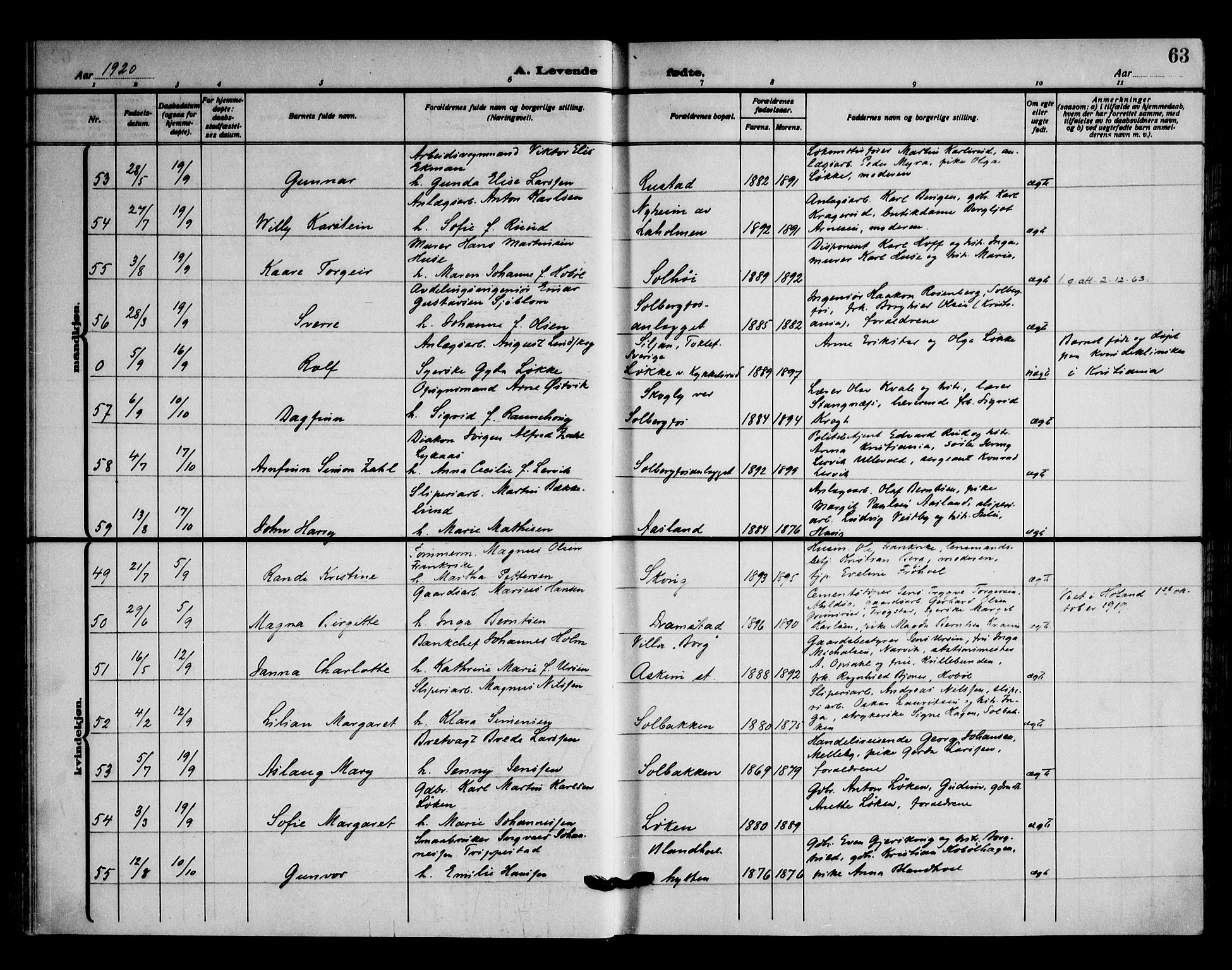 Askim prestekontor Kirkebøker, AV/SAO-A-10900/F/Fa/L0009: Parish register (official) no. 9, 1913-1923, p. 63