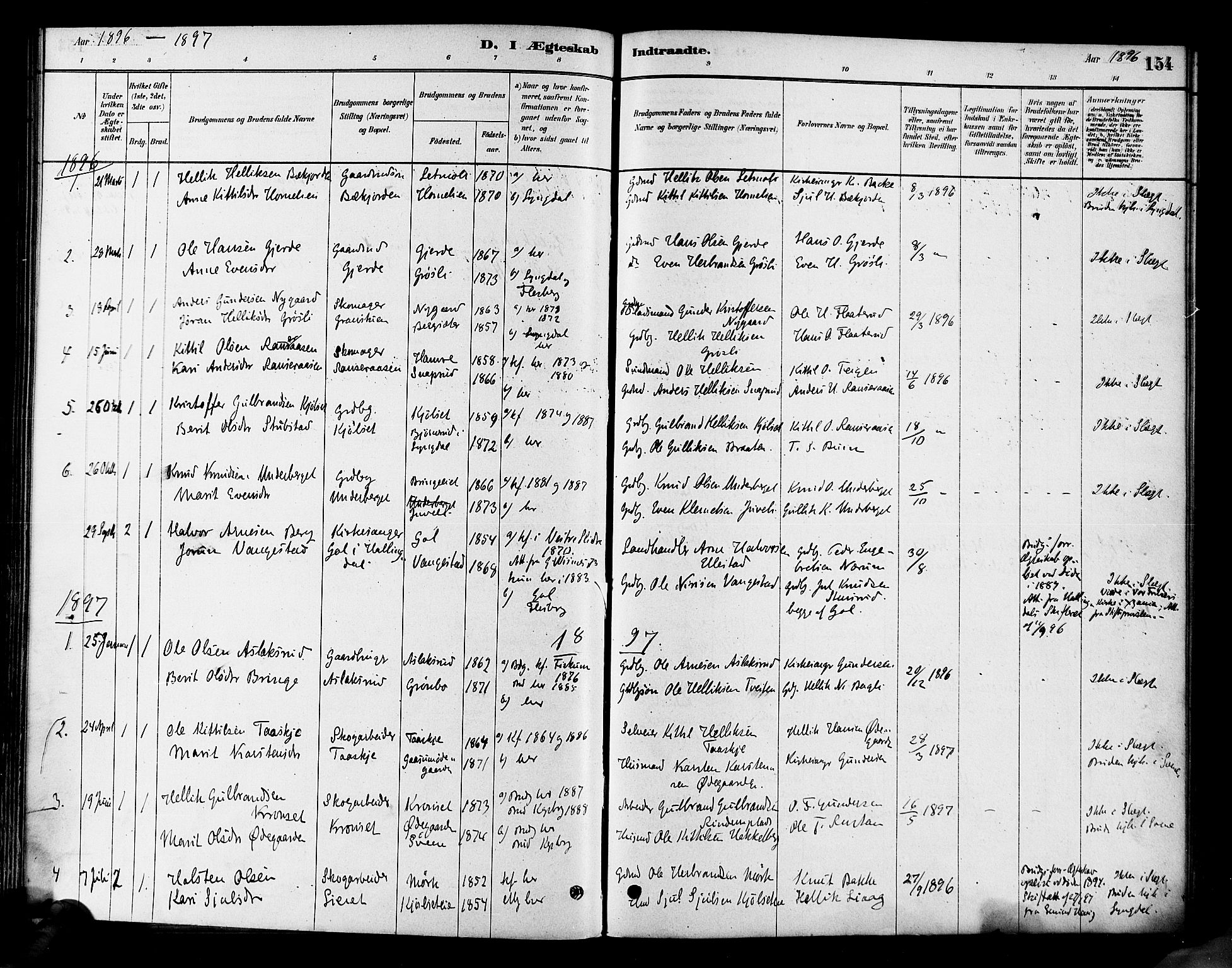 Flesberg kirkebøker, SAKO/A-18/F/Fa/L0008: Parish register (official) no. I 8, 1879-1899, p. 154