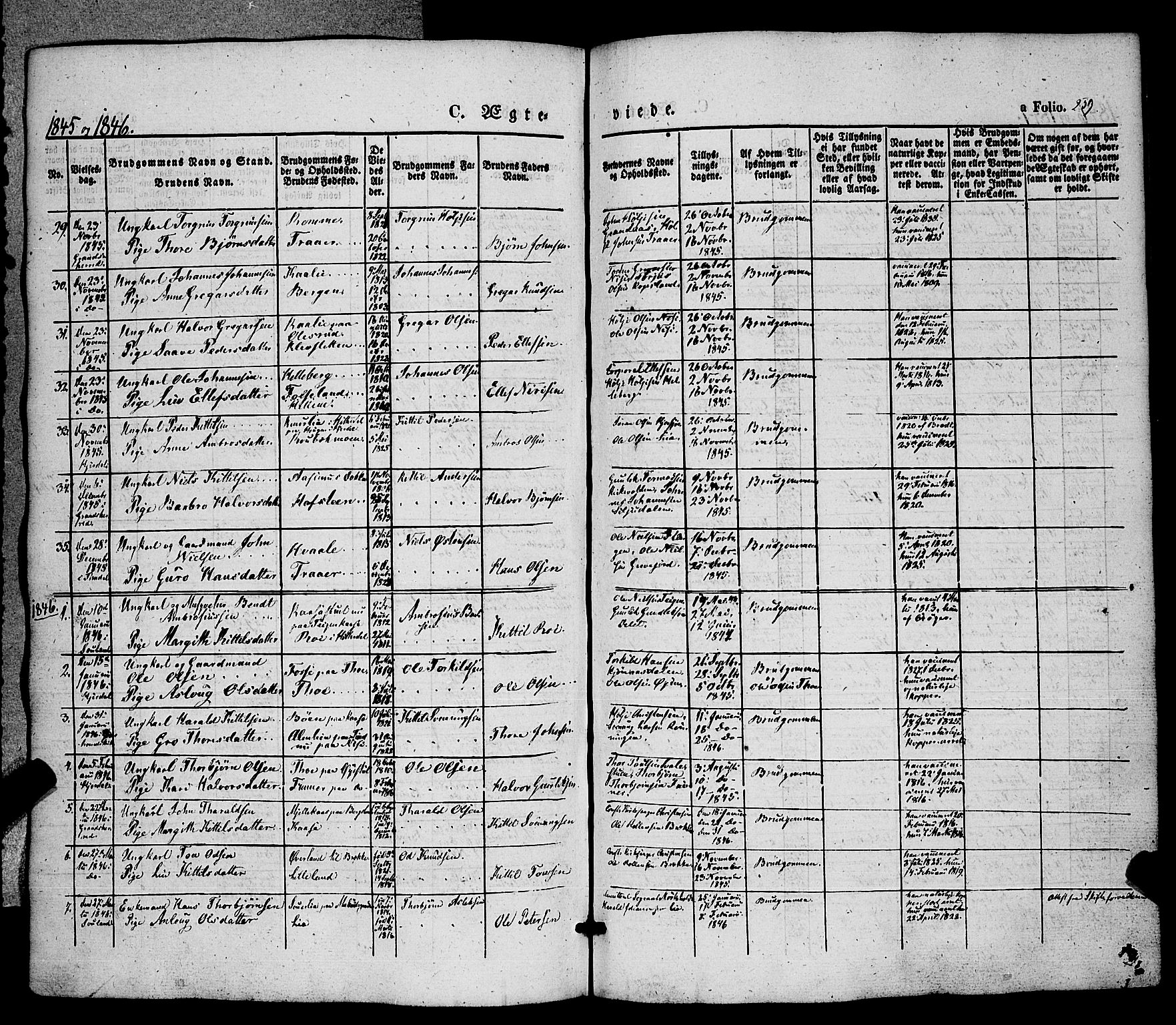 Hjartdal kirkebøker, SAKO/A-270/F/Fa/L0008: Parish register (official) no. I 8, 1844-1859, p. 259