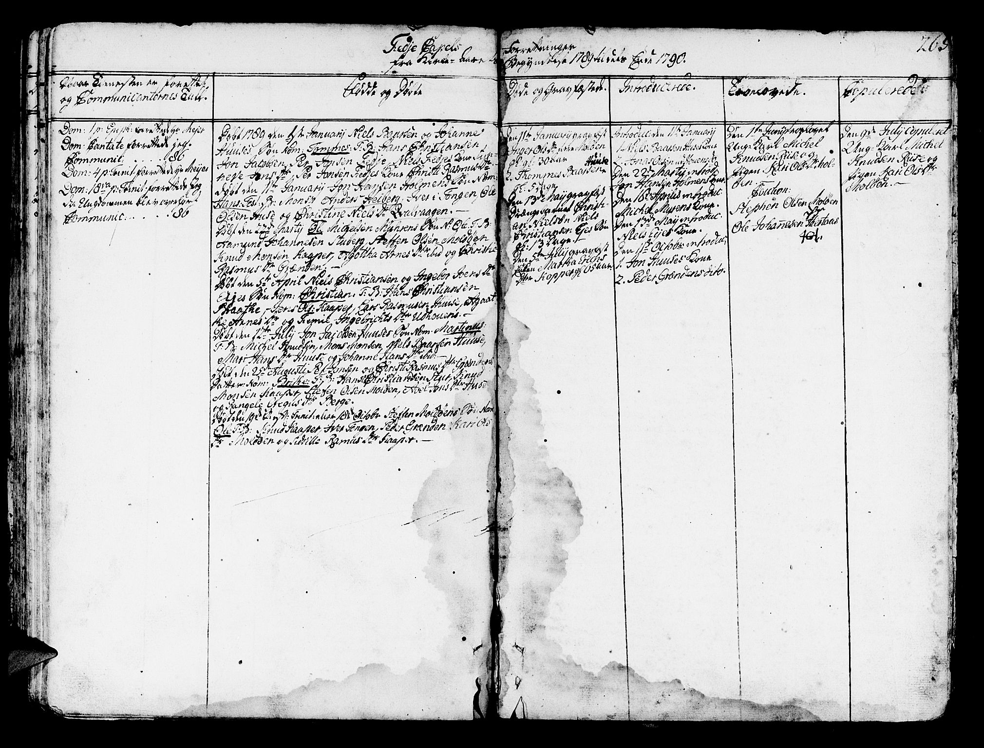 Lindås Sokneprestembete, SAB/A-76701/H/Haa: Parish register (official) no. A 4, 1764-1791, p. 265