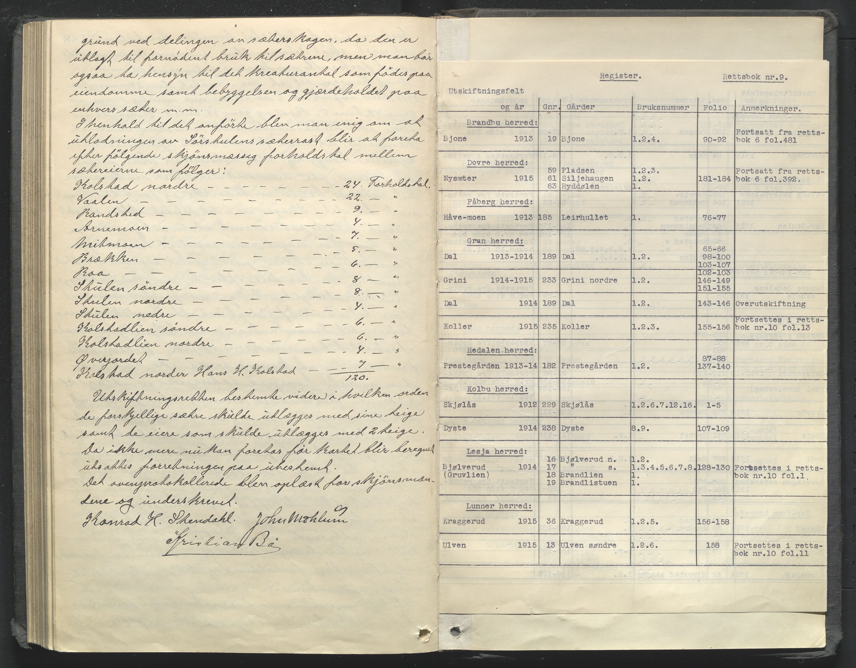 Utskiftningsformannen i Oppland fylke, AV/SAH-JORDSKIFTEO-001/G/Ga/L0005/0001: Rettsbøker / Rettsbok - protokoll nr. 9, 1912-1915