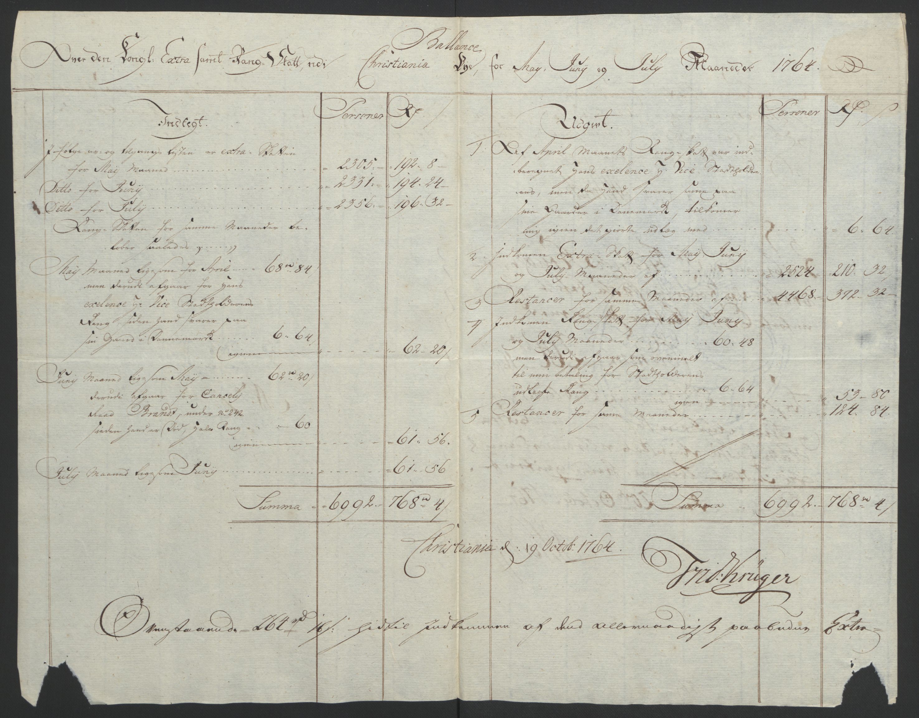 Rentekammeret inntil 1814, Reviderte regnskaper, Byregnskaper, AV/RA-EA-4066/R/Re/L0072/0001: [E13] Kontribusjonsregnskap / Ekstraskatt, 1763-1764, p. 447