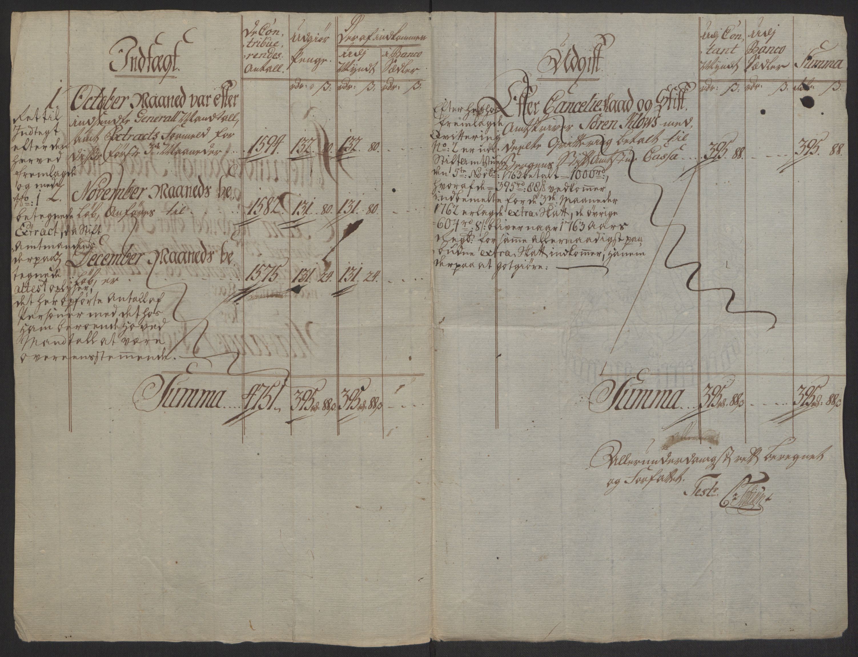 Rentekammeret inntil 1814, Reviderte regnskaper, Byregnskaper, AV/RA-EA-4066/R/Ro/L0305/0001: [O6] Kontribusjonsregnskap / Ekstraskatt, 1762-1768, p. 7