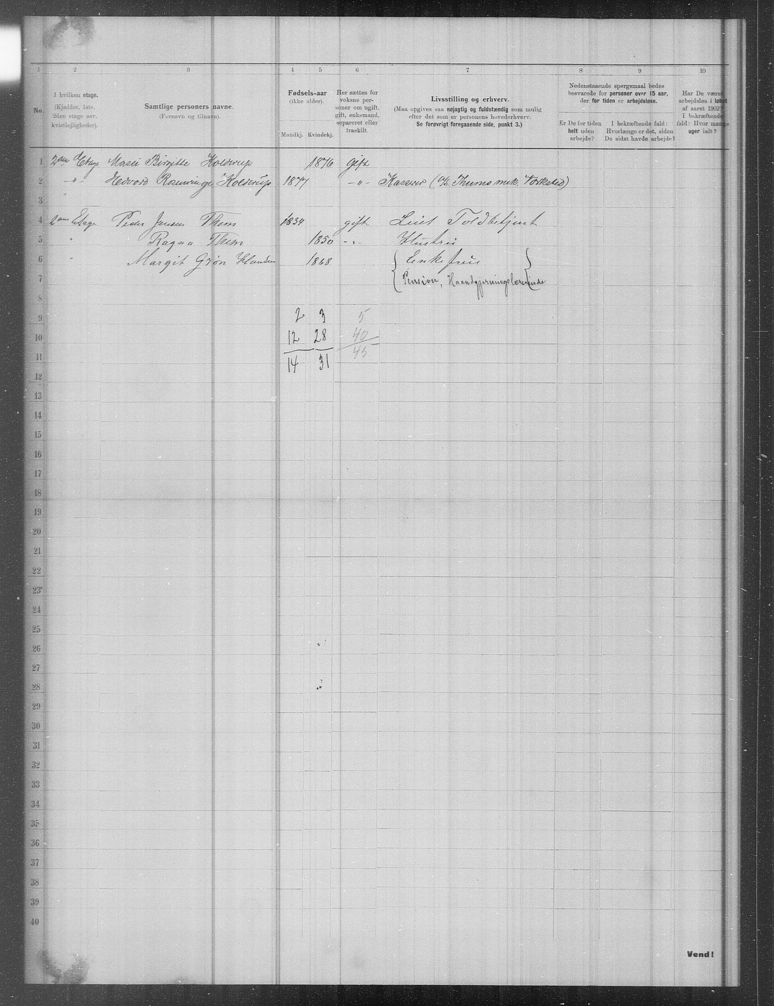 OBA, Municipal Census 1902 for Kristiania, 1902, p. 14194