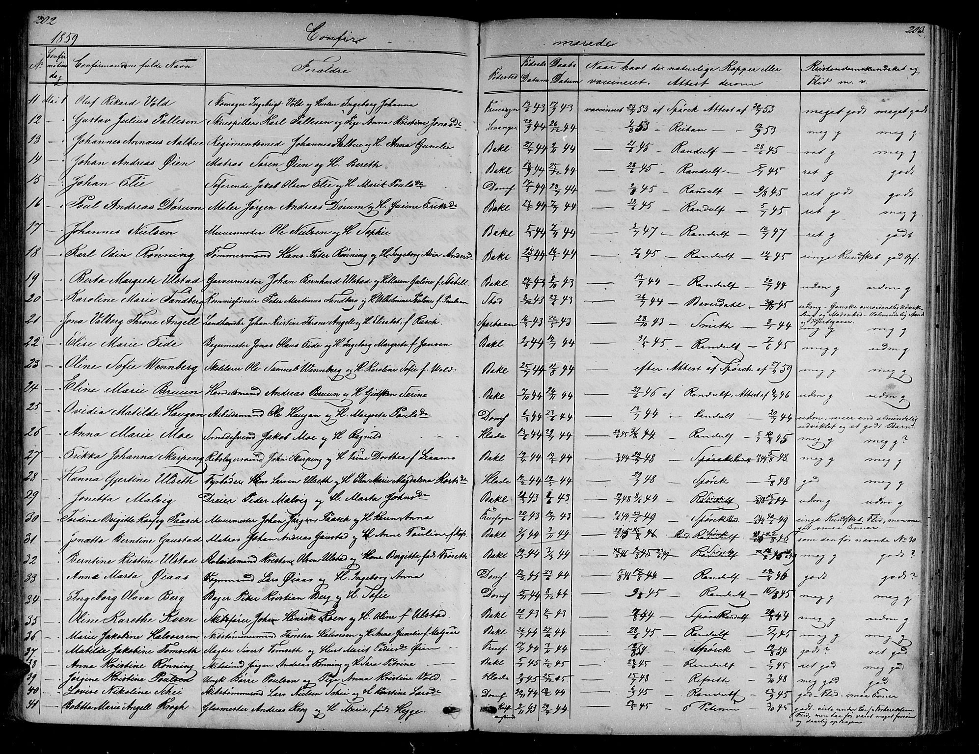 Ministerialprotokoller, klokkerbøker og fødselsregistre - Sør-Trøndelag, SAT/A-1456/604/L0219: Parish register (copy) no. 604C02, 1851-1869, p. 202-203
