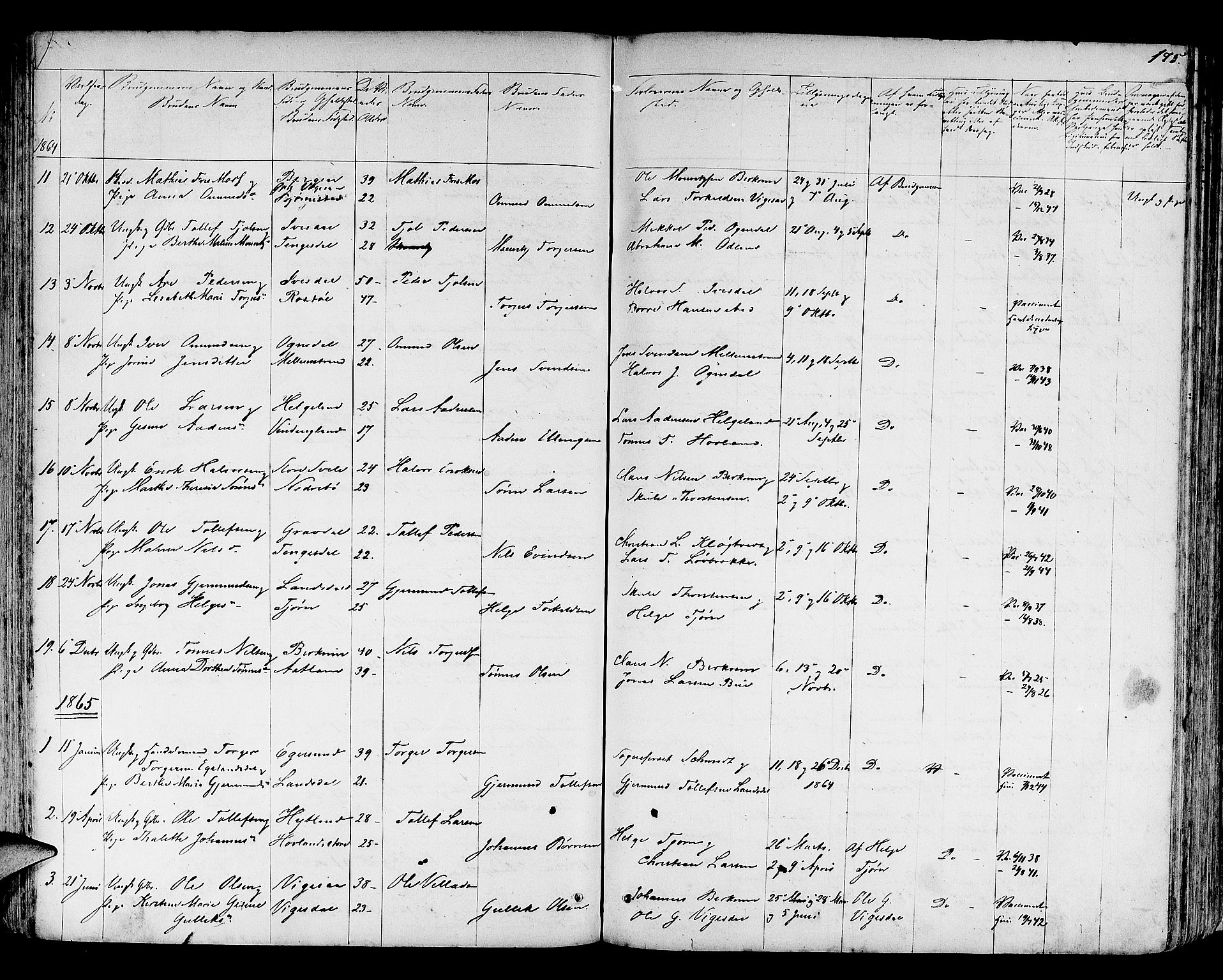 Helleland sokneprestkontor, SAST/A-101810: Parish register (copy) no. B 3, 1847-1886, p. 175