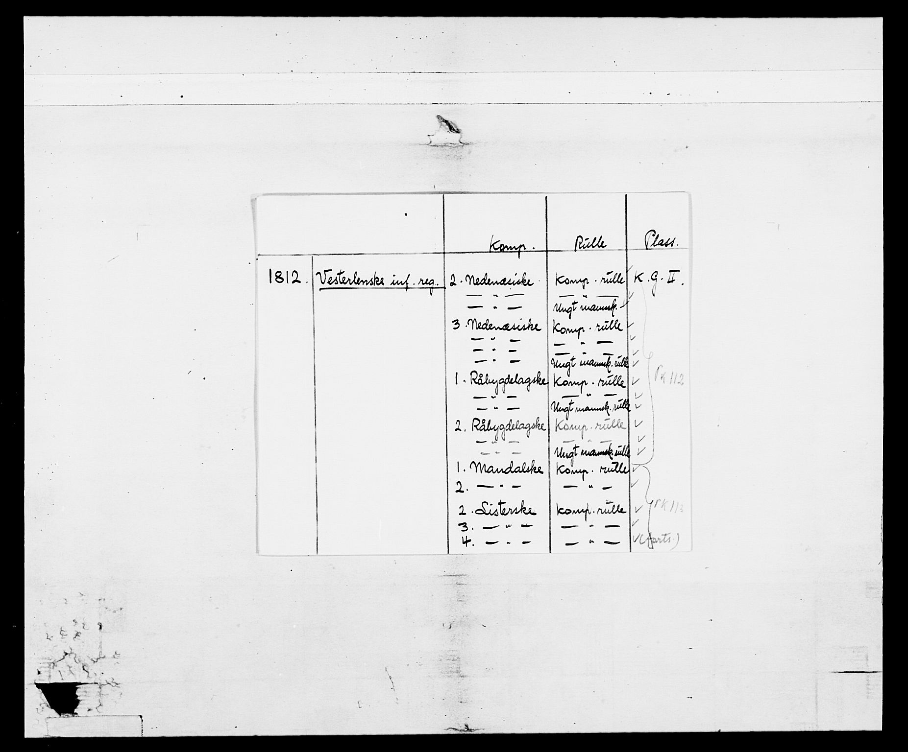 Generalitets- og kommissariatskollegiet, Det kongelige norske kommissariatskollegium, AV/RA-EA-5420/E/Eh/L0113: Vesterlenske nasjonale infanteriregiment, 1812, p. 2