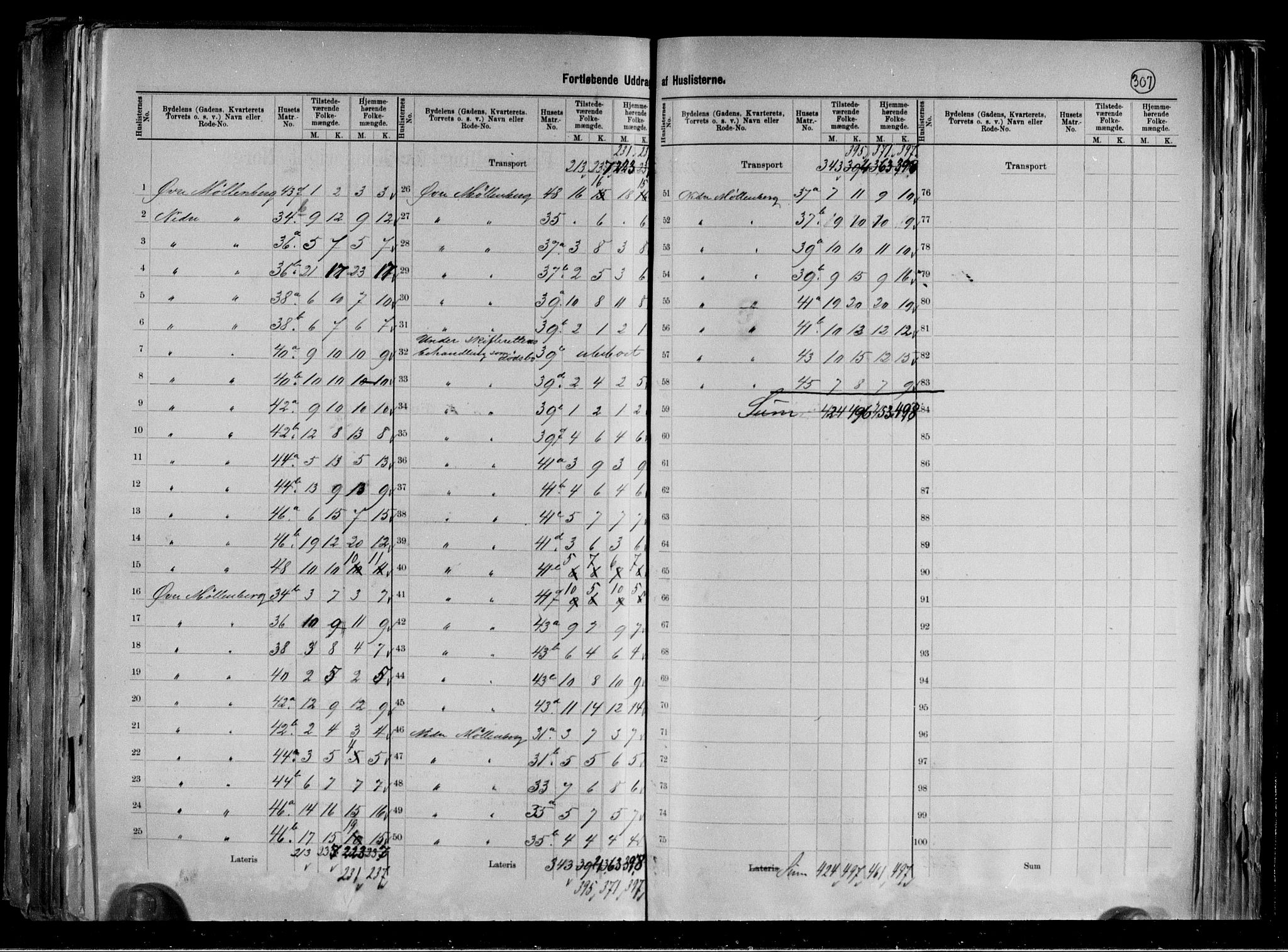 RA, 1891 census for 1601 Trondheim, 1891, p. 69
