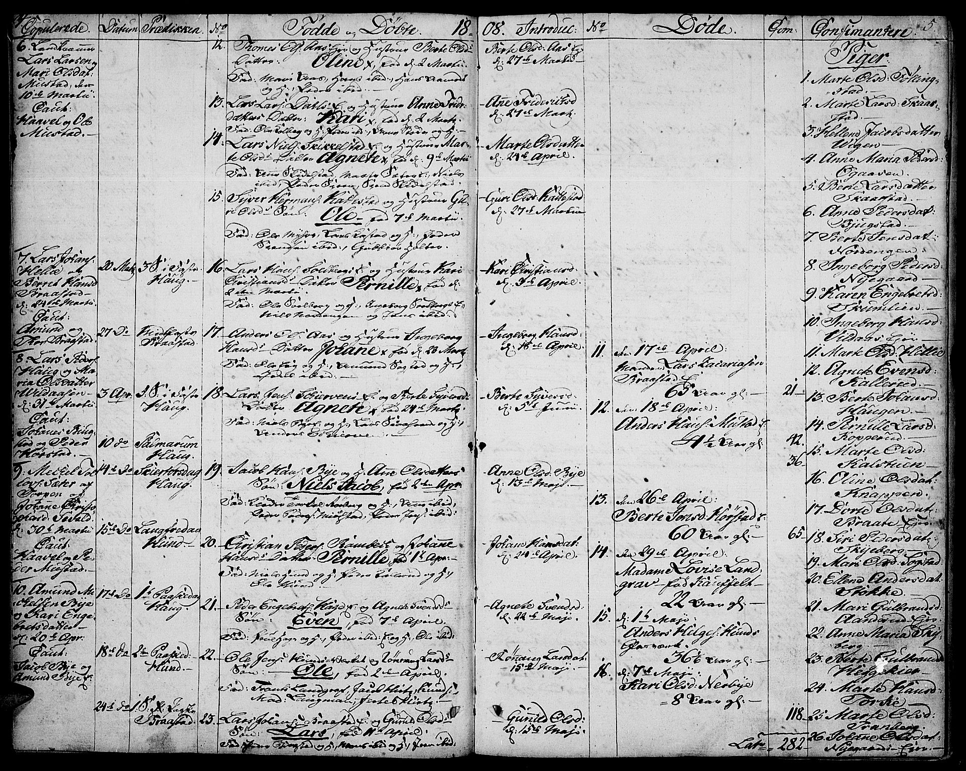 Vardal prestekontor, SAH/PREST-100/H/Ha/Haa/L0003: Parish register (official) no. 3, 1808-1814, p. 4-5