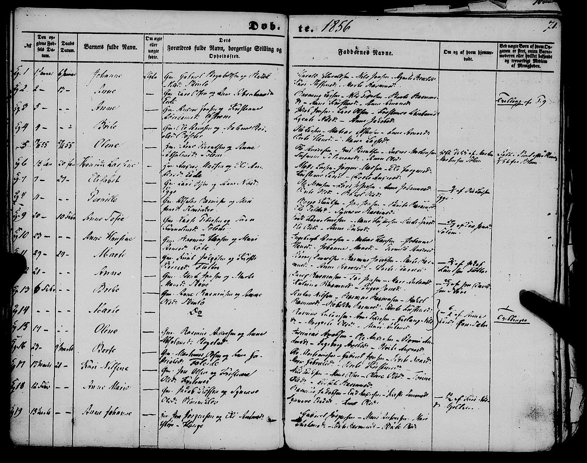 Gloppen sokneprestembete, AV/SAB-A-80101/H/Haa/Haaa/L0009: Parish register (official) no. A 9, 1855-1870, p. 71