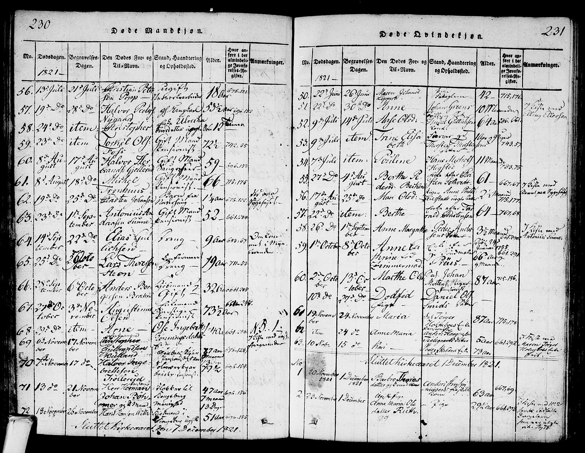 Kongsberg kirkebøker, SAKO/A-22/G/Ga/L0001: Parish register (copy) no. 1, 1816-1839, p. 230-231