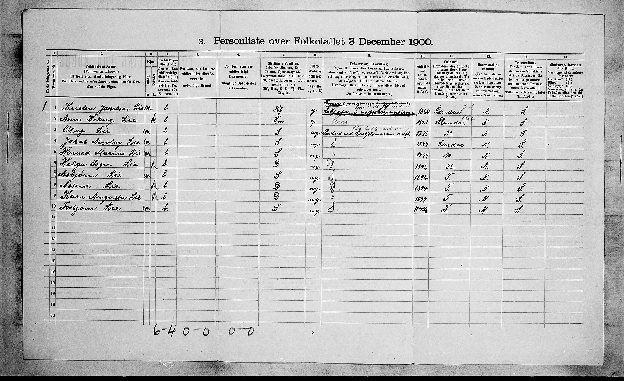 RA, 1900 census for Borre, 1900, p. 273