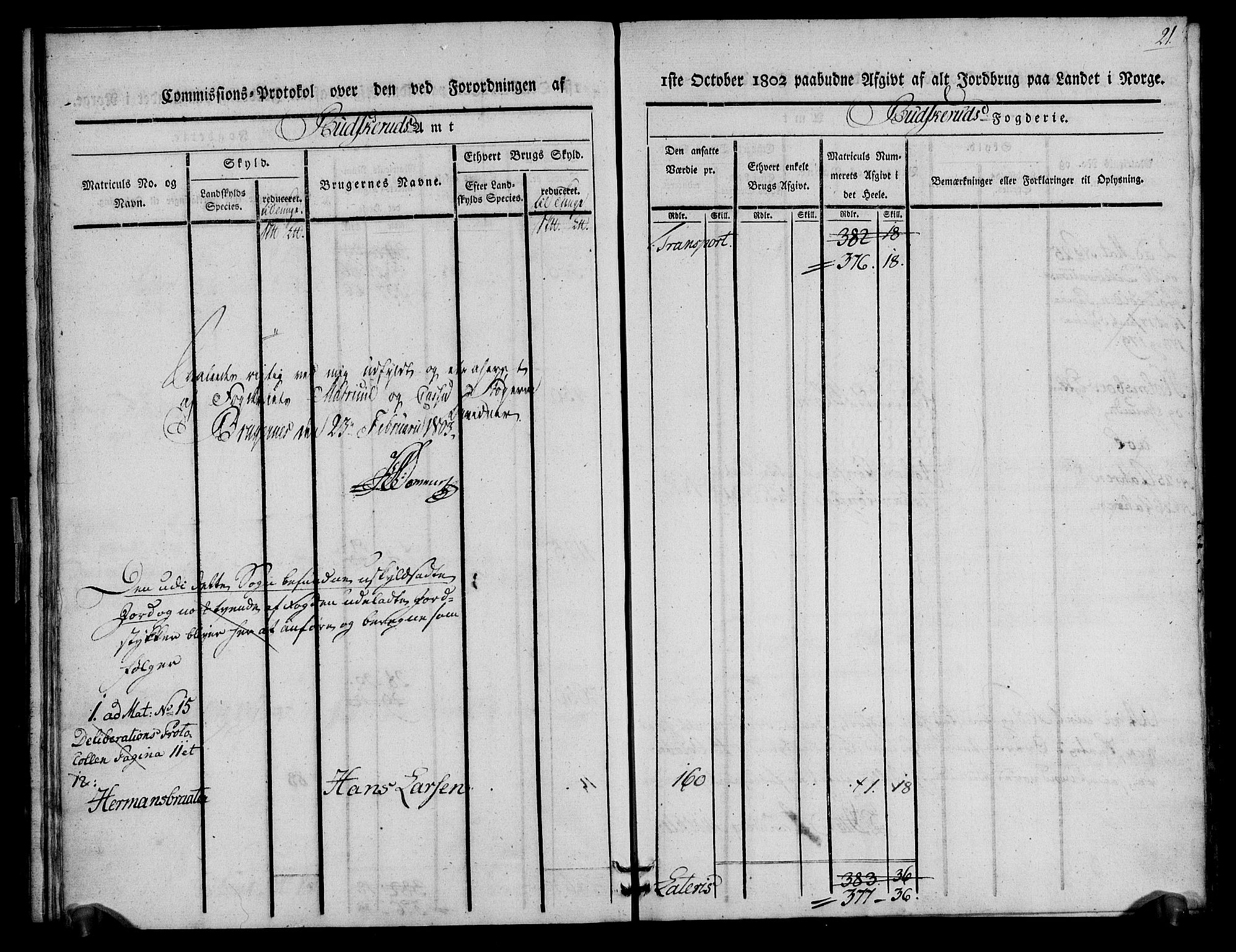 Rentekammeret inntil 1814, Realistisk ordnet avdeling, AV/RA-EA-4070/N/Ne/Nea/L0063: Buskerud fogderi. Kommisjonsprotokoll for Hurum prestegjeld, 1803, p. 21