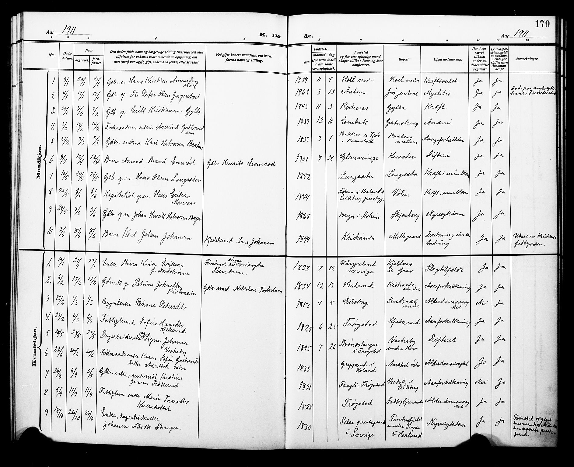 Trøgstad prestekontor Kirkebøker, AV/SAO-A-10925/G/Ga/L0002: Parish register (copy) no. I 2, 1911-1929, p. 179