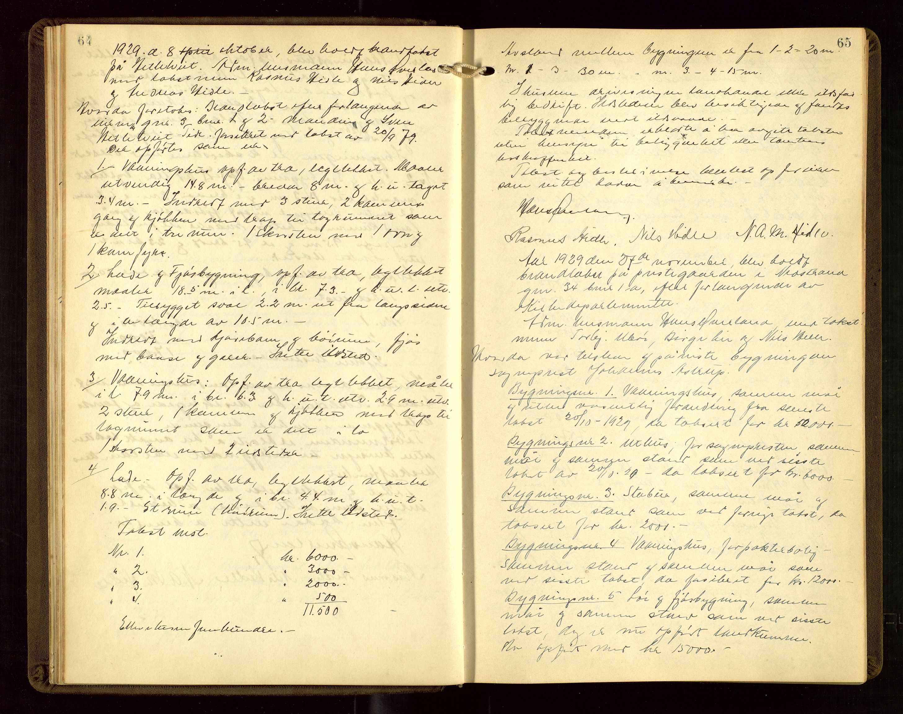 Nedstrand lensmannskontor, AV/SAST-A-100236/Goa/L0002: "Brandtakstprotokoll for lensmannen i Nedstrand", 1922-1955, p. 64-65