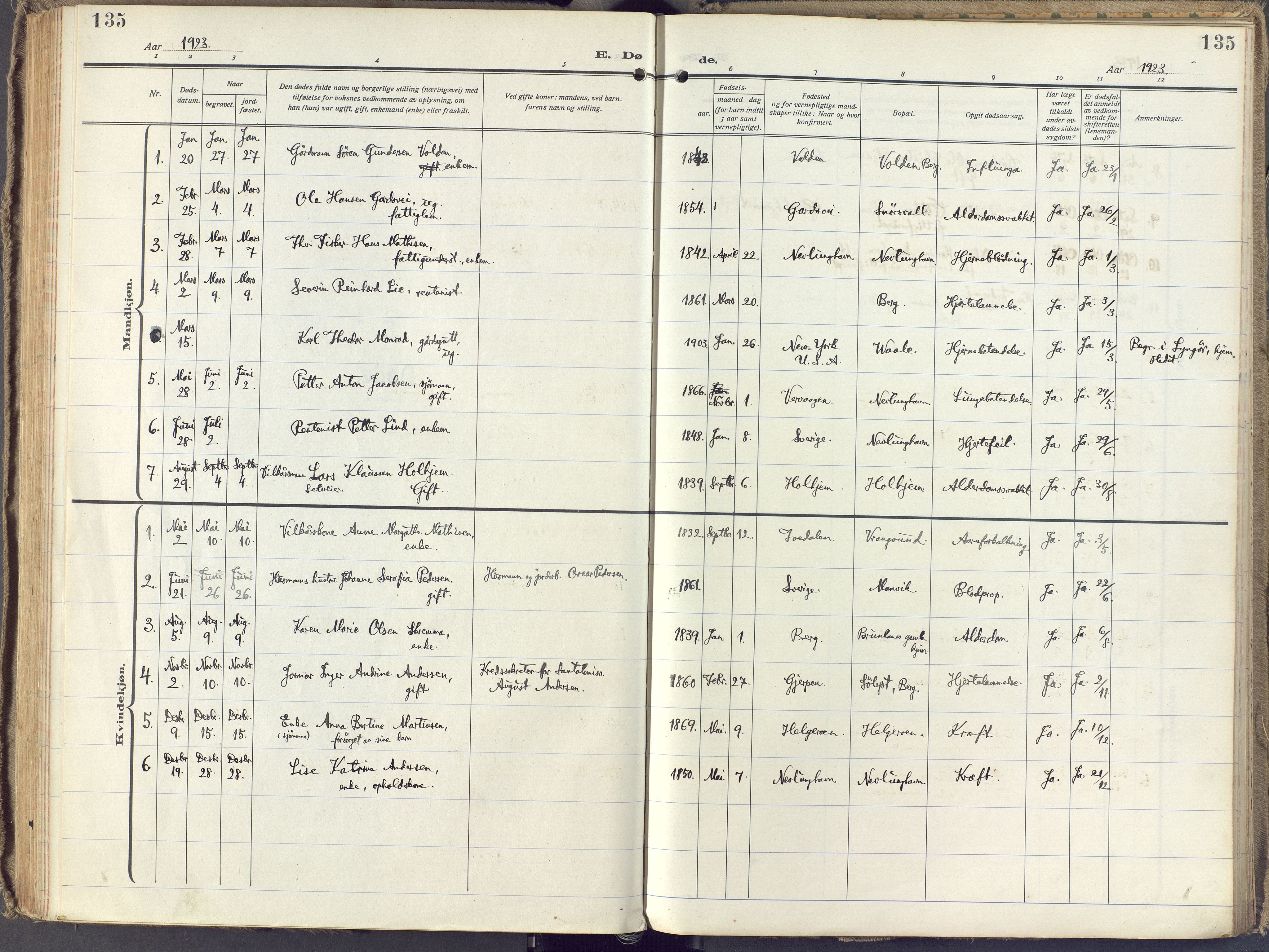 Brunlanes kirkebøker, SAKO/A-342/F/Fb/L0004: Parish register (official) no. II 4, 1923-1940, p. 135