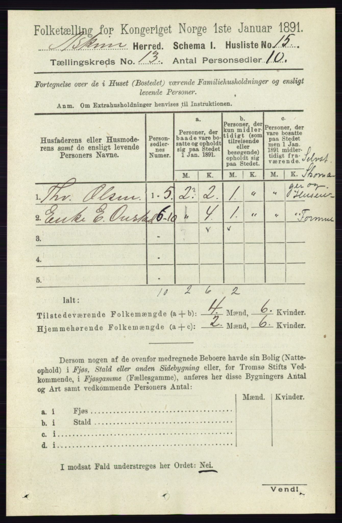 RA, 1891 census for 0124 Askim, 1891, p. 2025