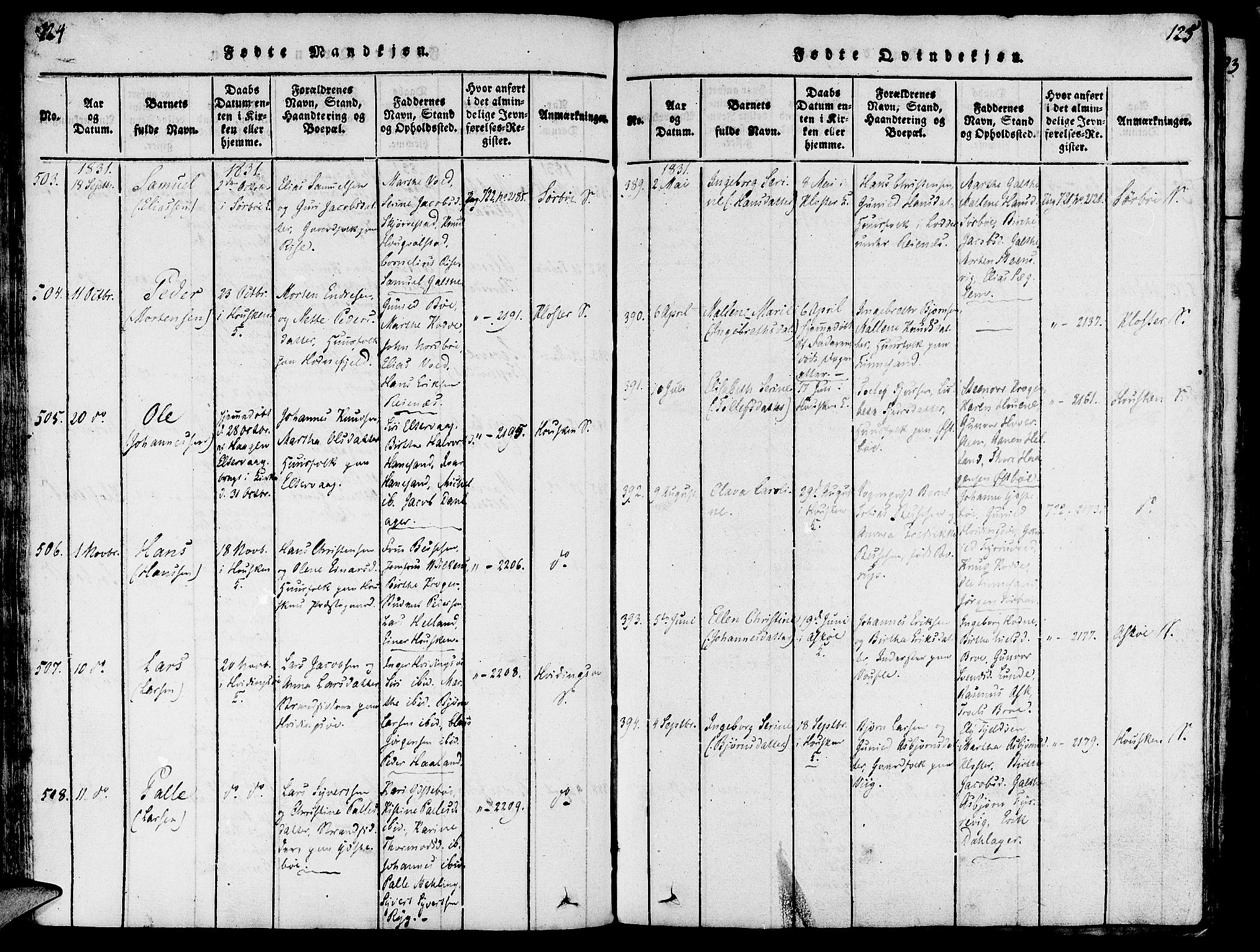 Rennesøy sokneprestkontor, SAST/A -101827/H/Ha/Haa/L0004: Parish register (official) no. A 4, 1816-1837, p. 124-125