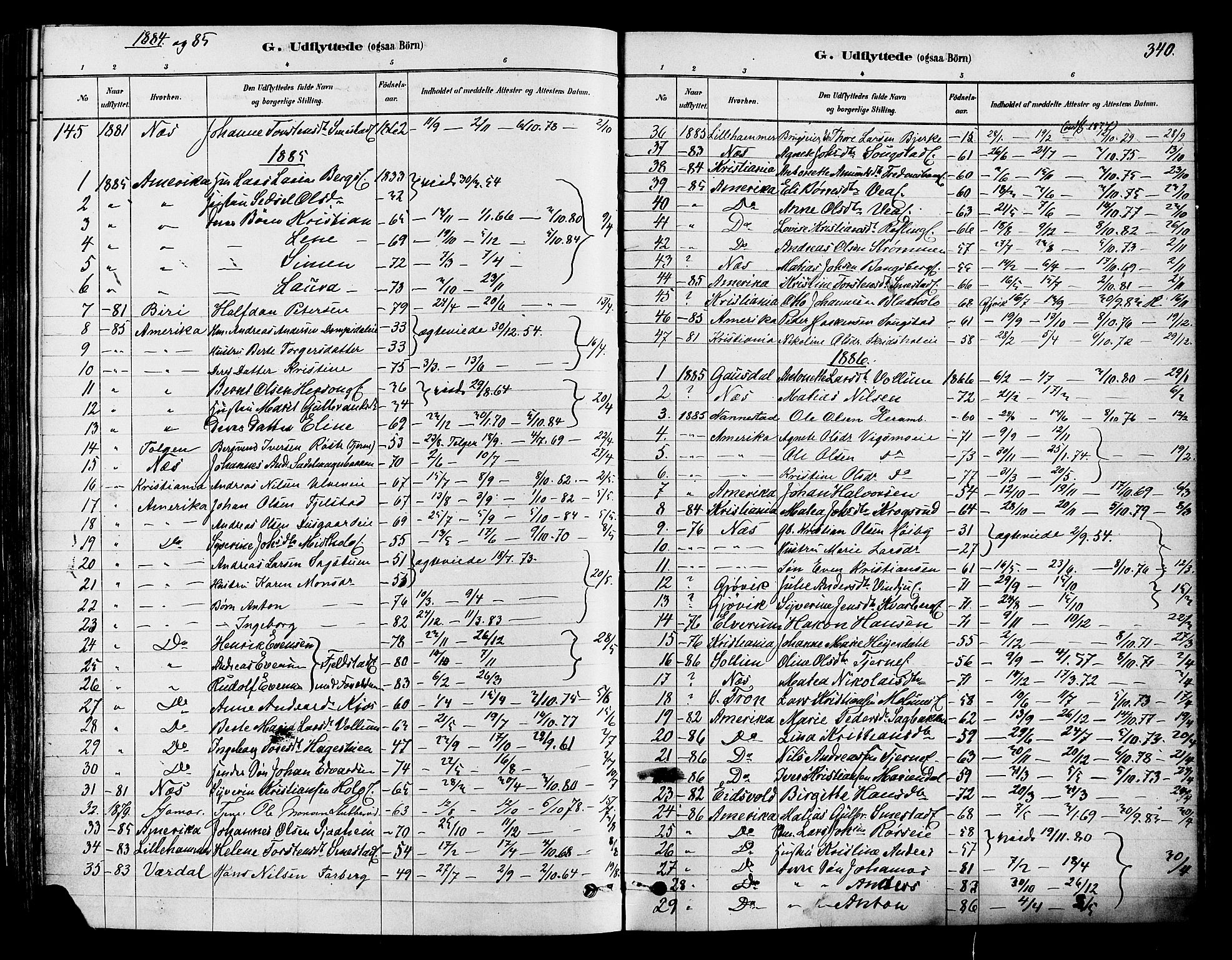 Ringsaker prestekontor, SAH/PREST-014/K/Ka/L0012: Parish register (official) no. 12, 1879-1890, p. 340