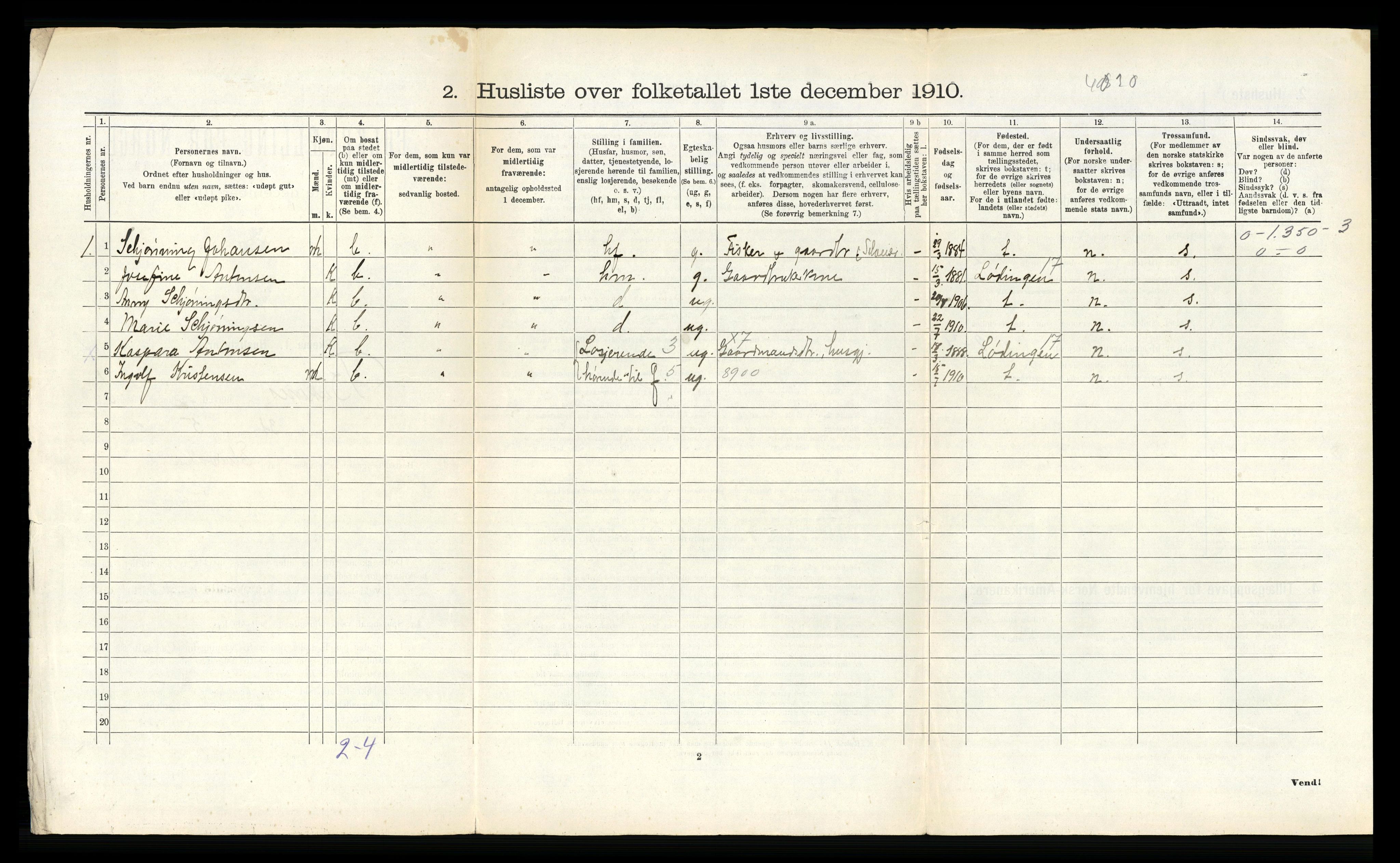 RA, 1910 census for Buksnes, 1910, p. 753