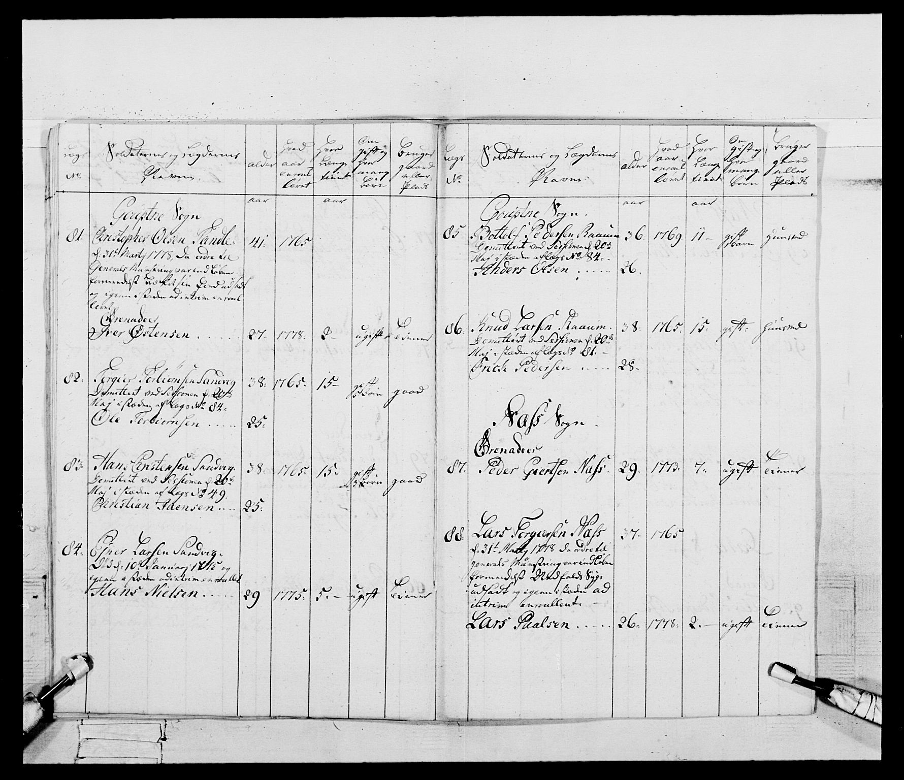 Generalitets- og kommissariatskollegiet, Det kongelige norske kommissariatskollegium, AV/RA-EA-5420/E/Eh/L0095: 2. Bergenhusiske nasjonale infanteriregiment, 1780-1787, p. 179